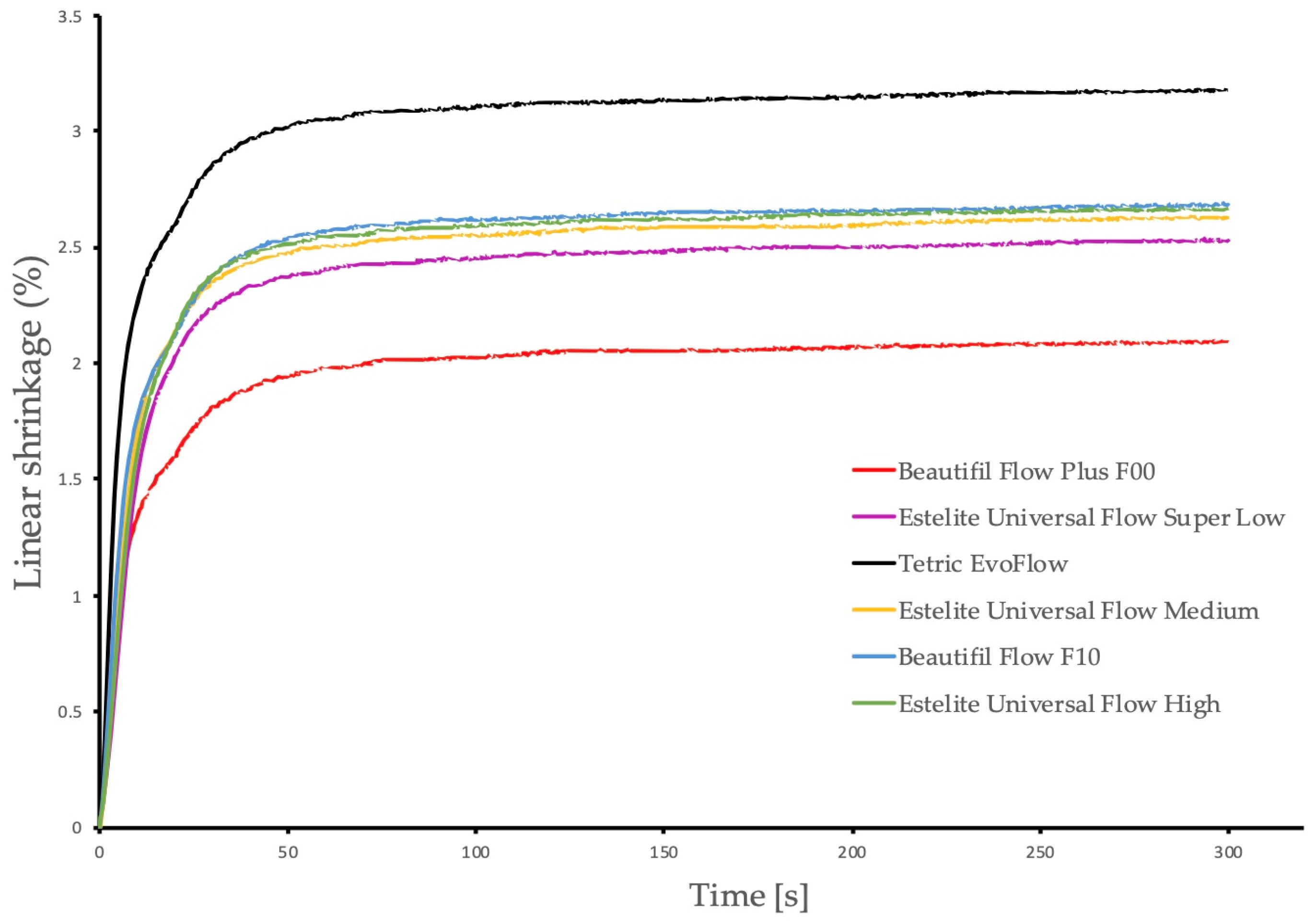 Polymers 17 03292 g003 Polymers 17 03292 g003