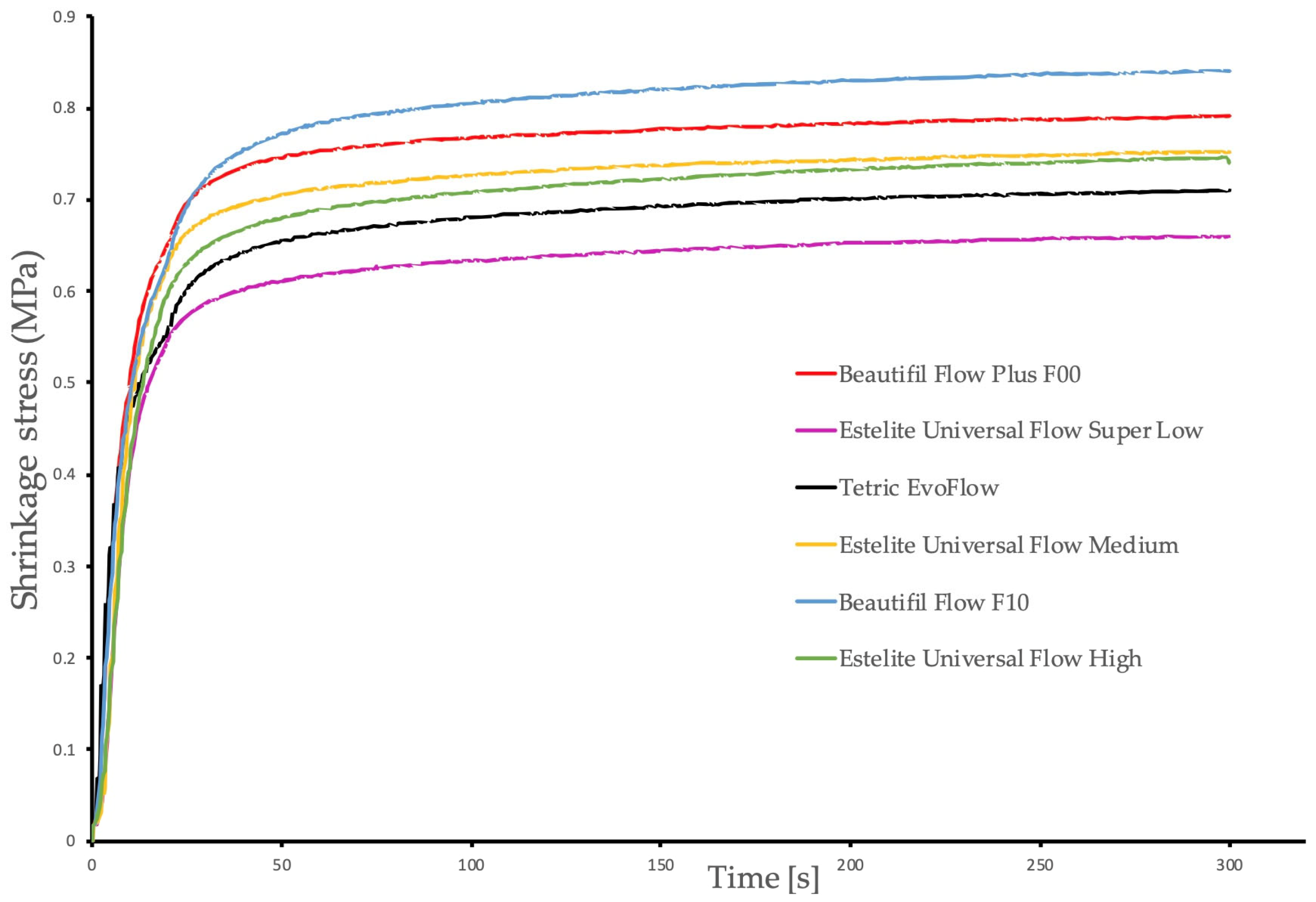 Polymers 17 03292 g004 Polymers 17 03292 g004