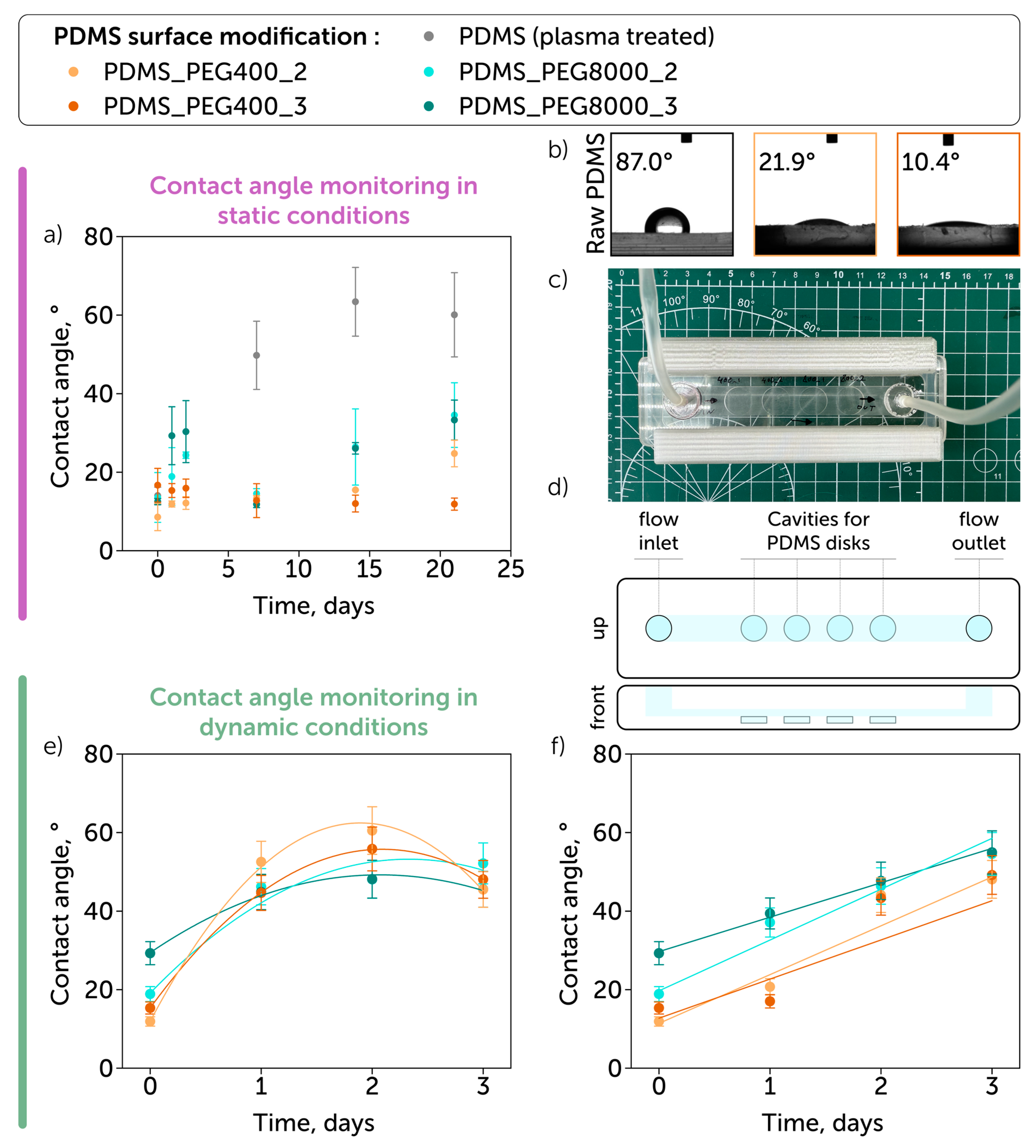 Polymers 17 03296 g002