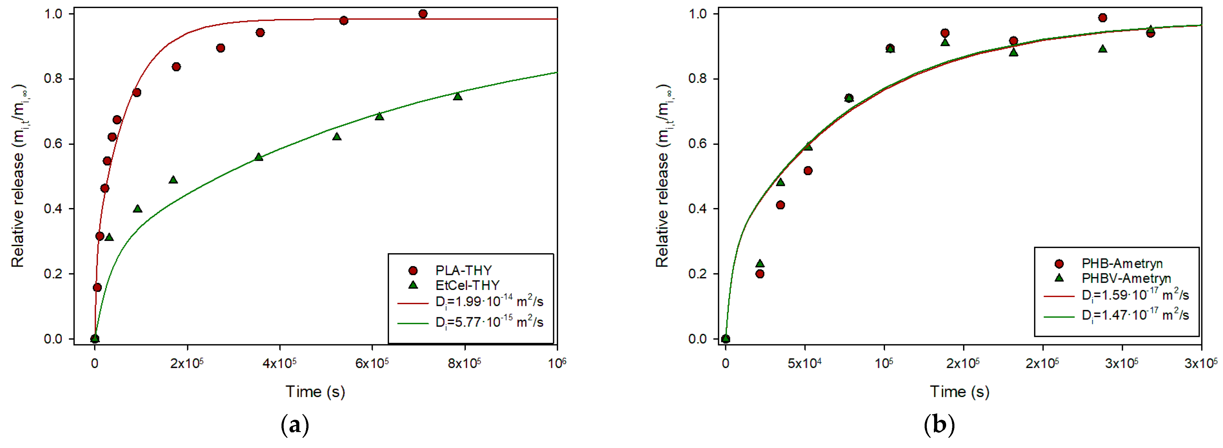 Polymers 17 03298 g007