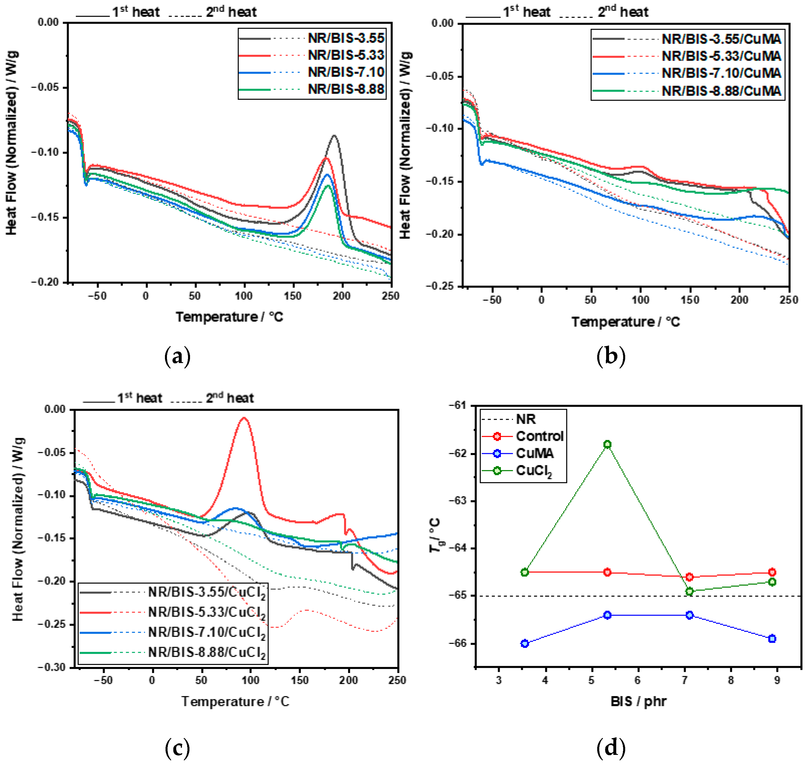 Polymers 17 03302 g004 Polymers 17 03302 g004