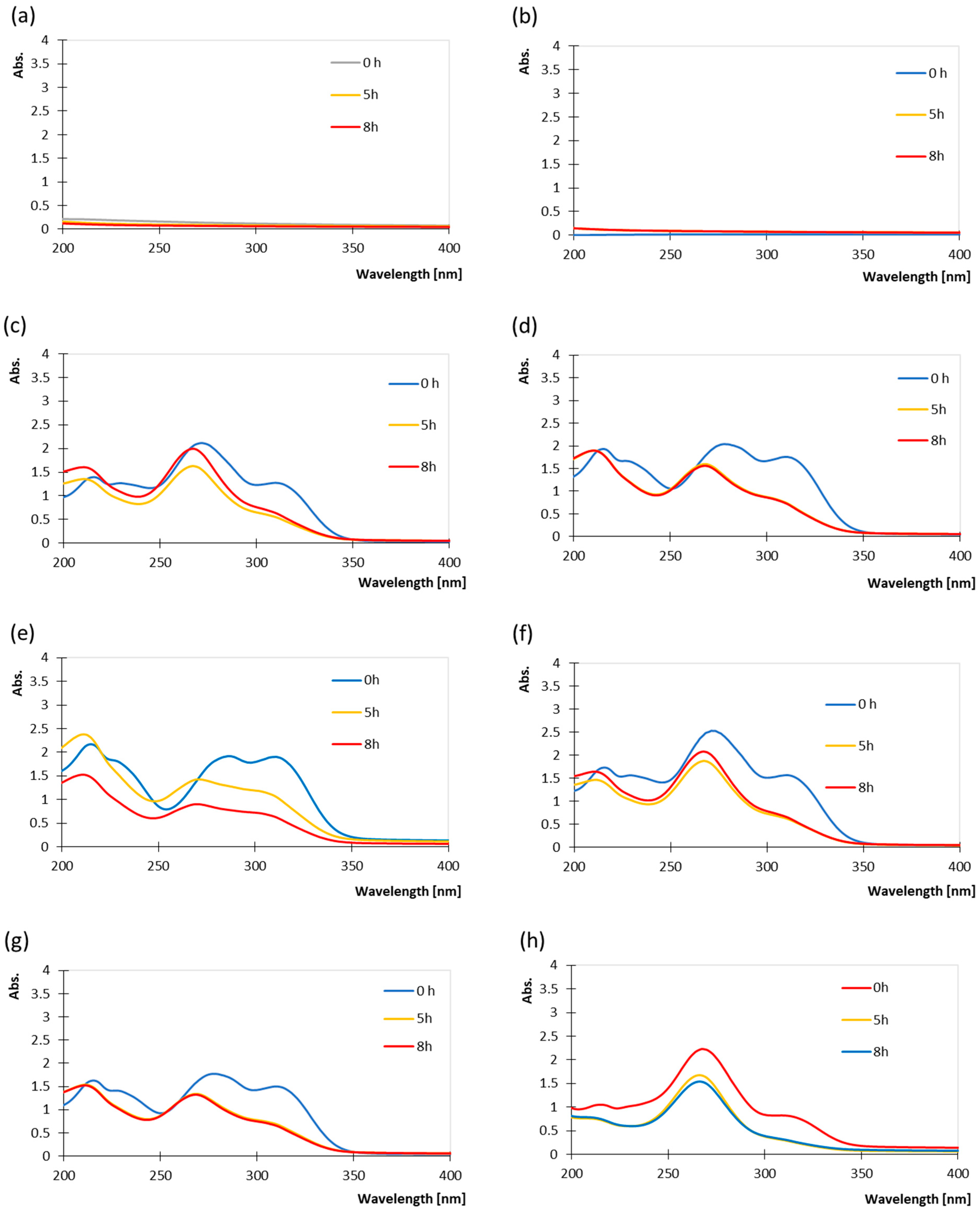 Polymers 17 03303 g002 Polymers 17 03303 g002