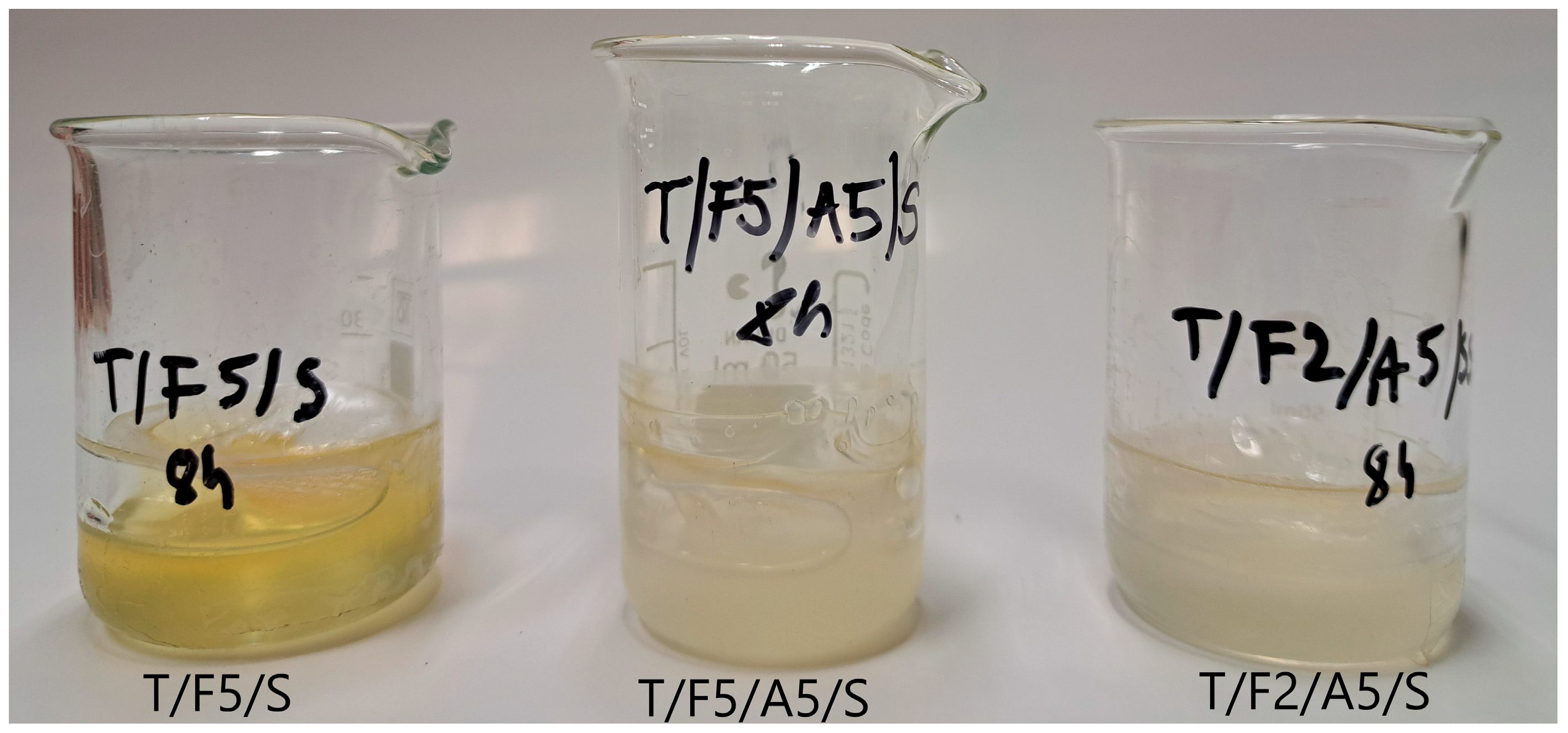 Polymers 17 03303 g003 Polymers 17 03303 g003