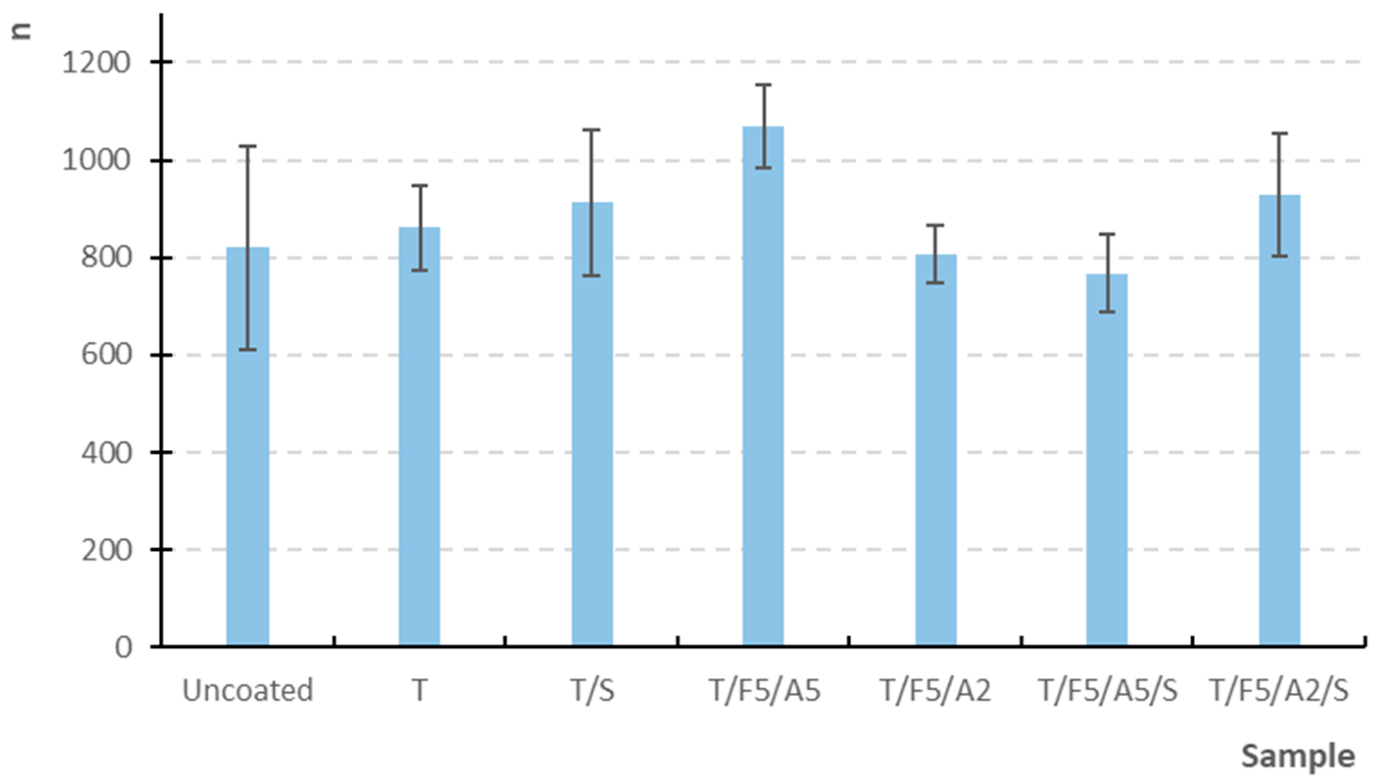 Polymers 17 03303 g008 Polymers 17 03303 g008