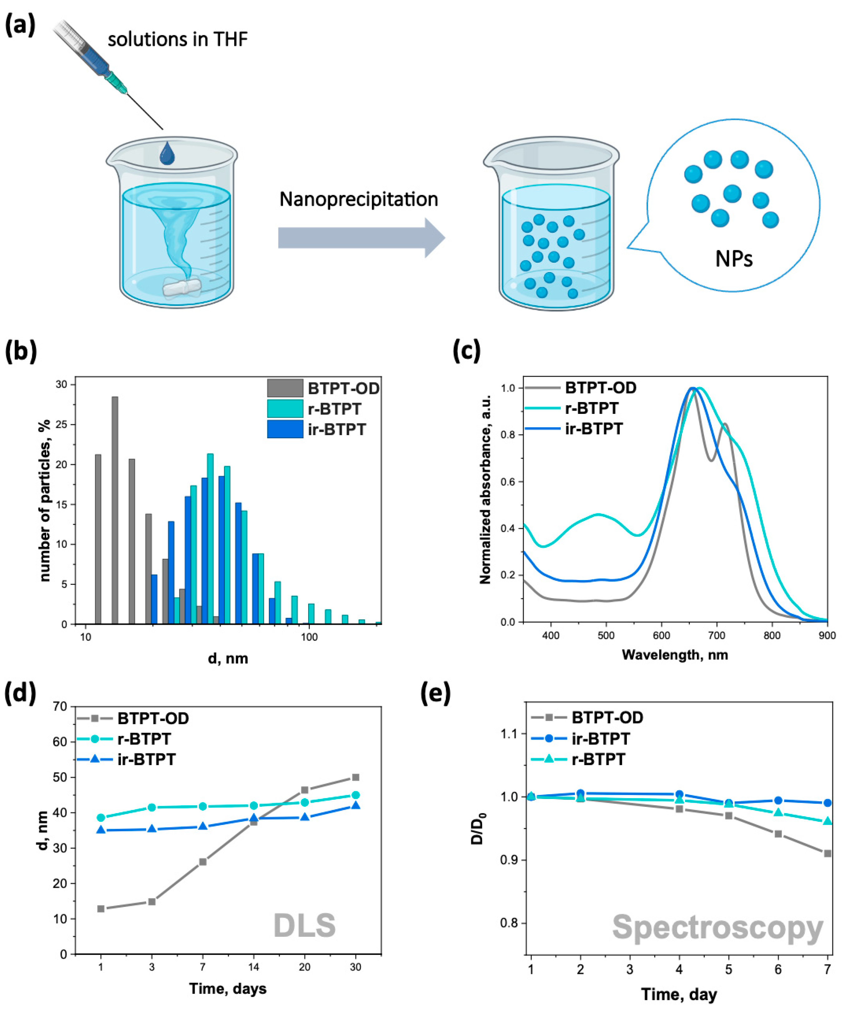 Polymers 17 03304 g002 Polymers 17 03304 g002