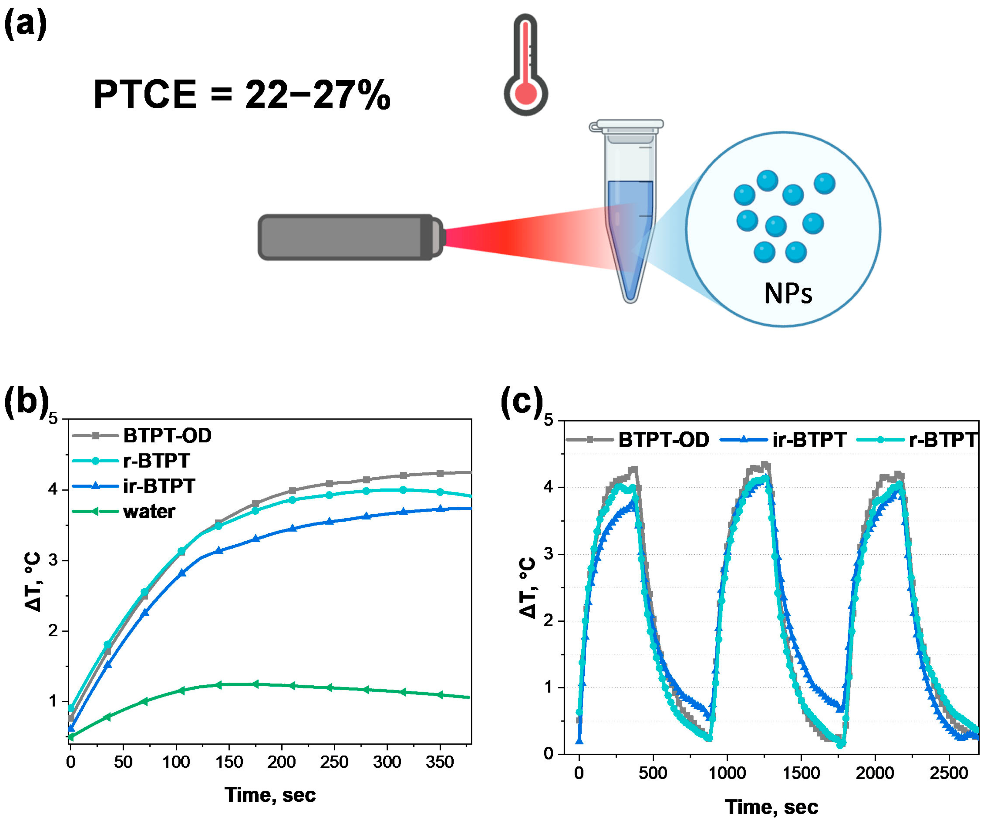 Polymers 17 03304 g005 Polymers 17 03304 g005