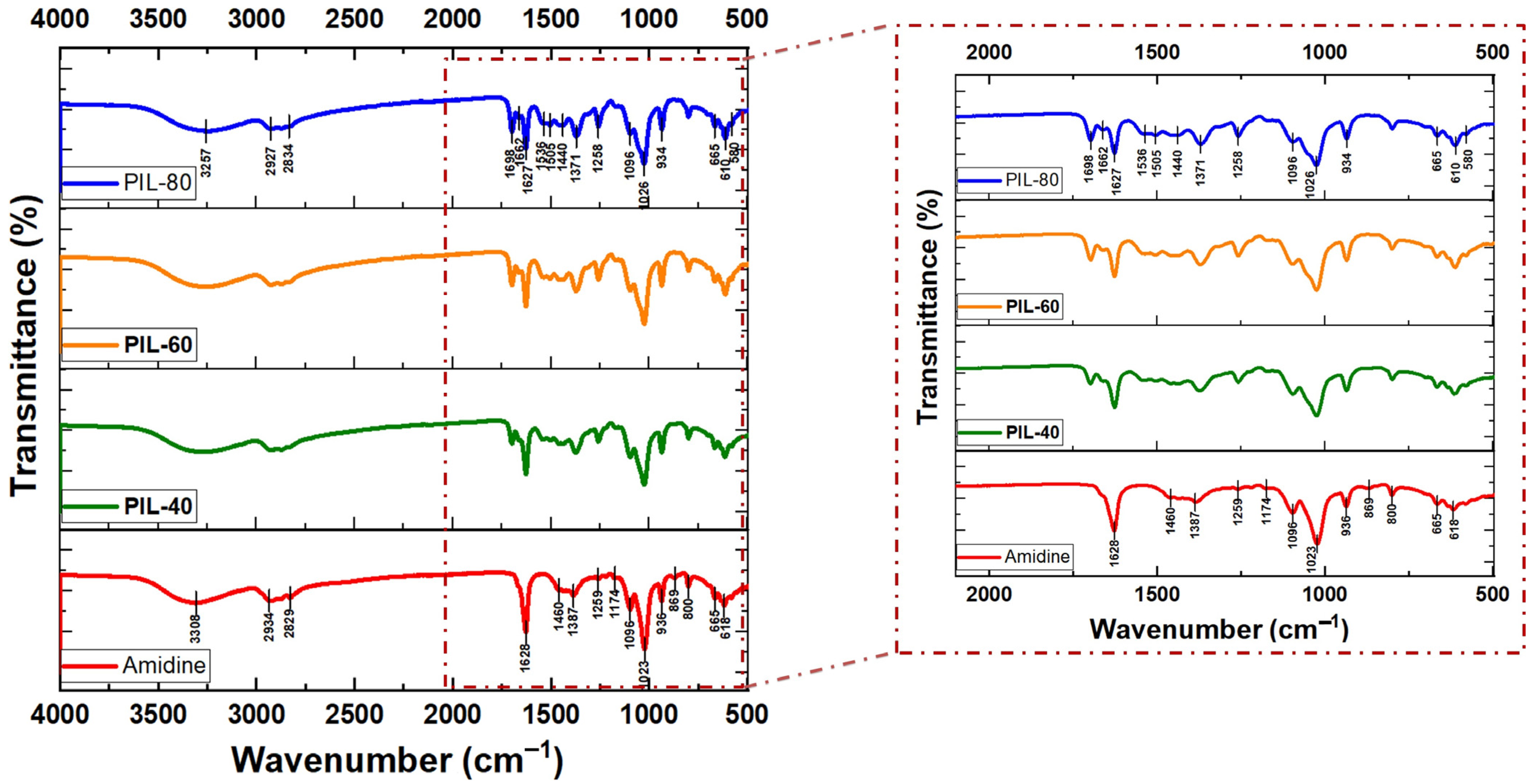 Polymers 17 03306 g004 Polymers 17 03306 g004