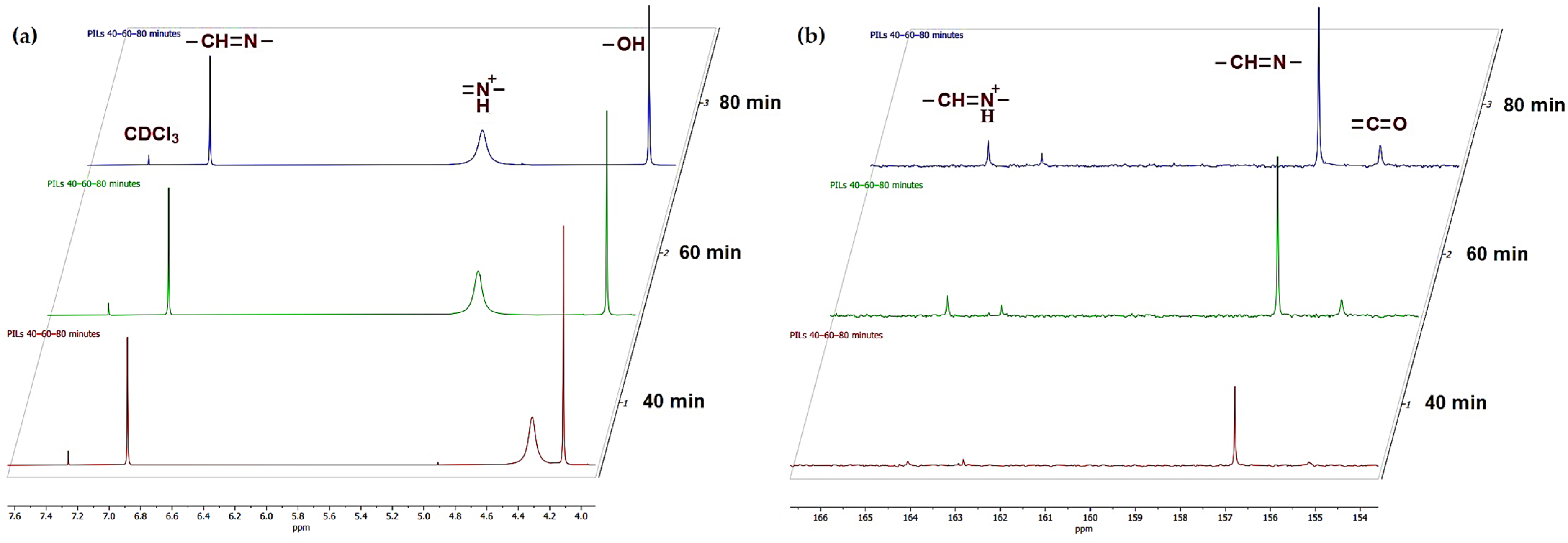 Polymers 17 03306 g005 Polymers 17 03306 g005