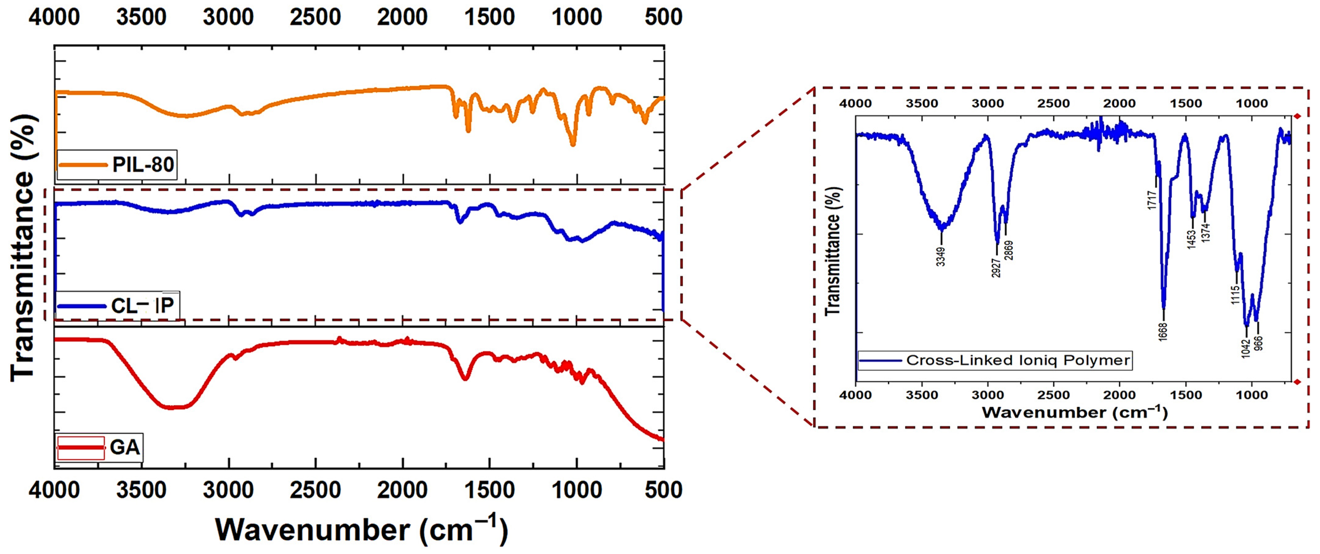 Polymers 17 03306 g010 Polymers 17 03306 g010