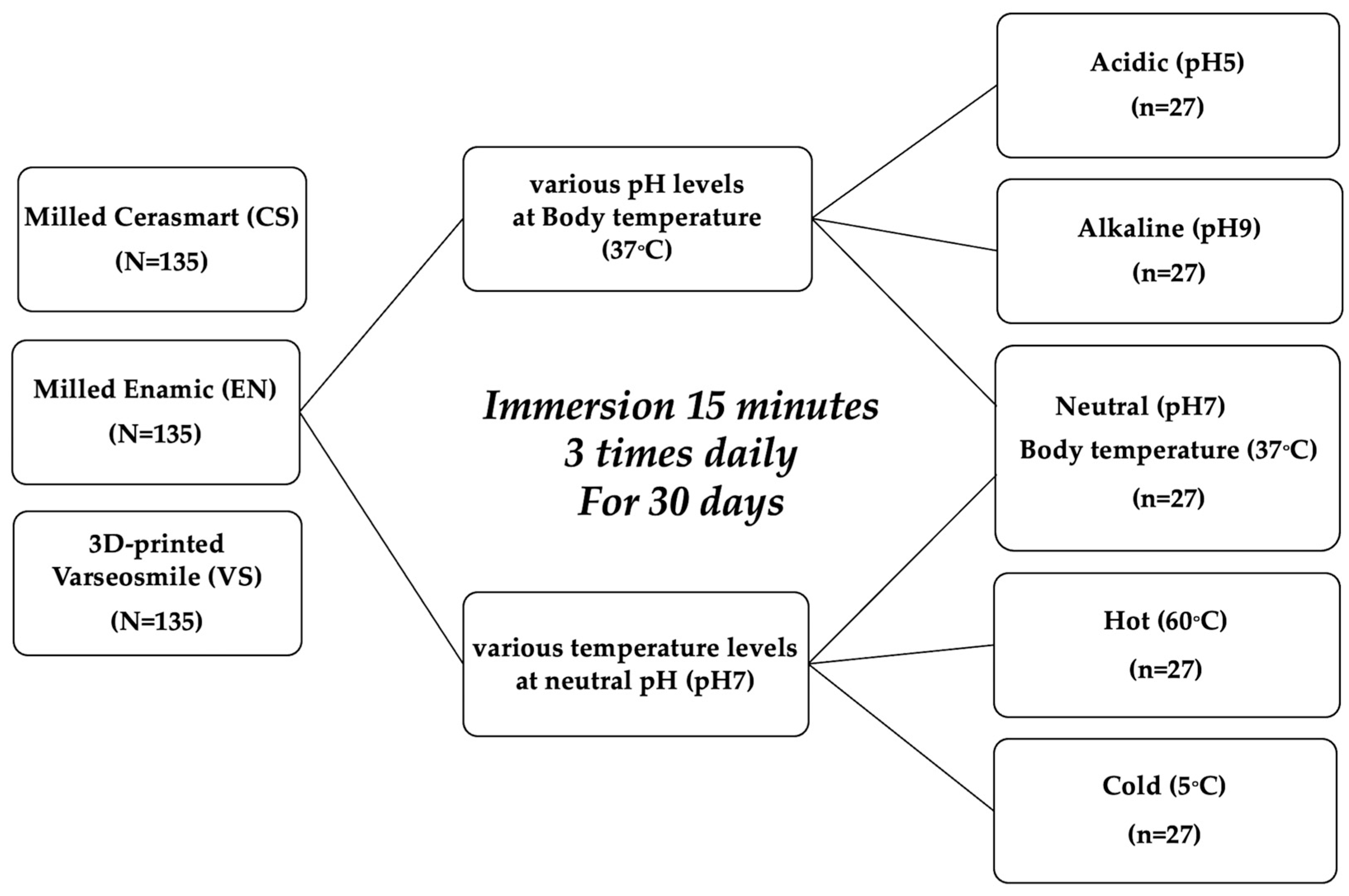 Polymers 17 03308 g001
