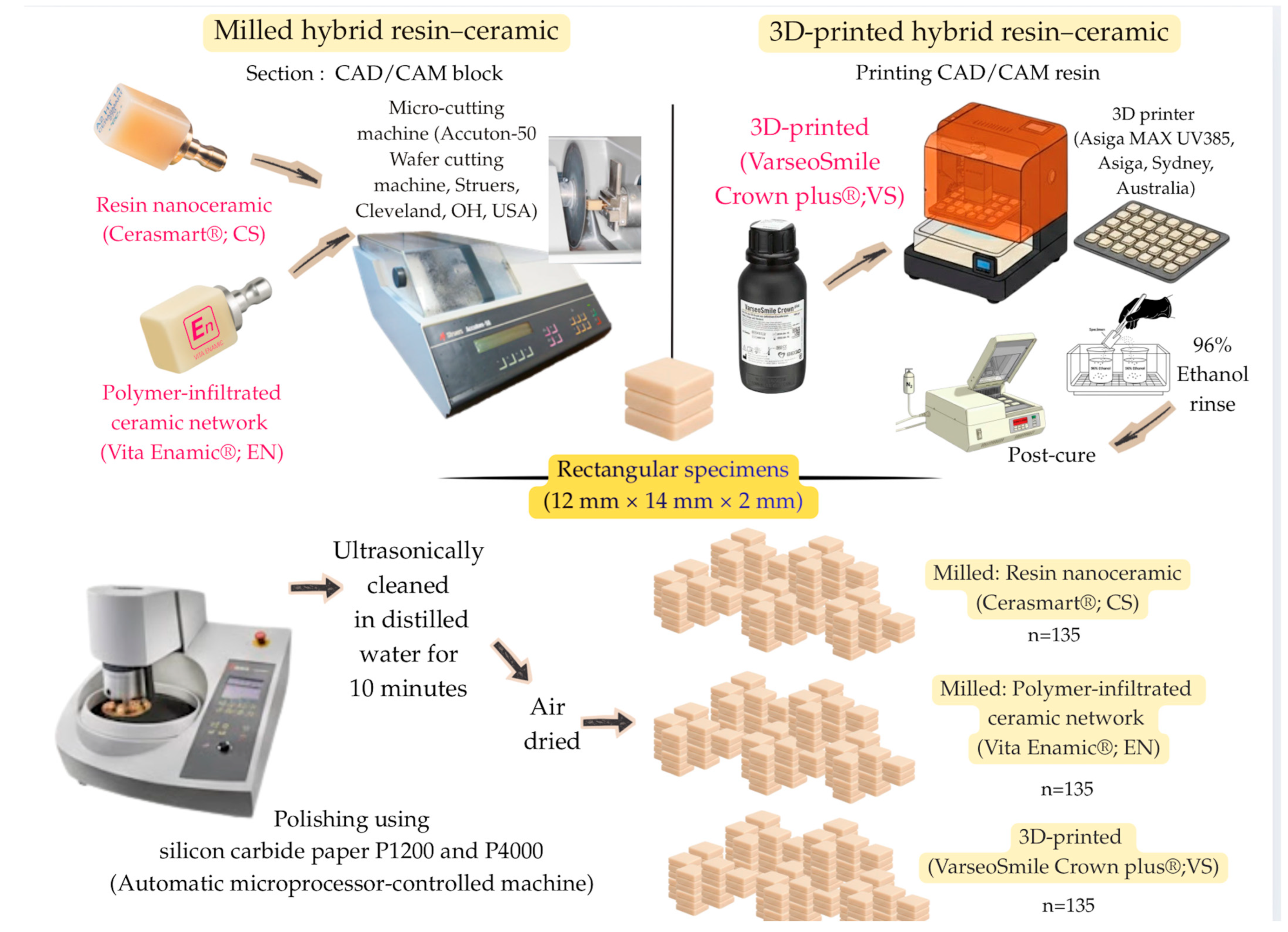 Polymers 17 03308 g002