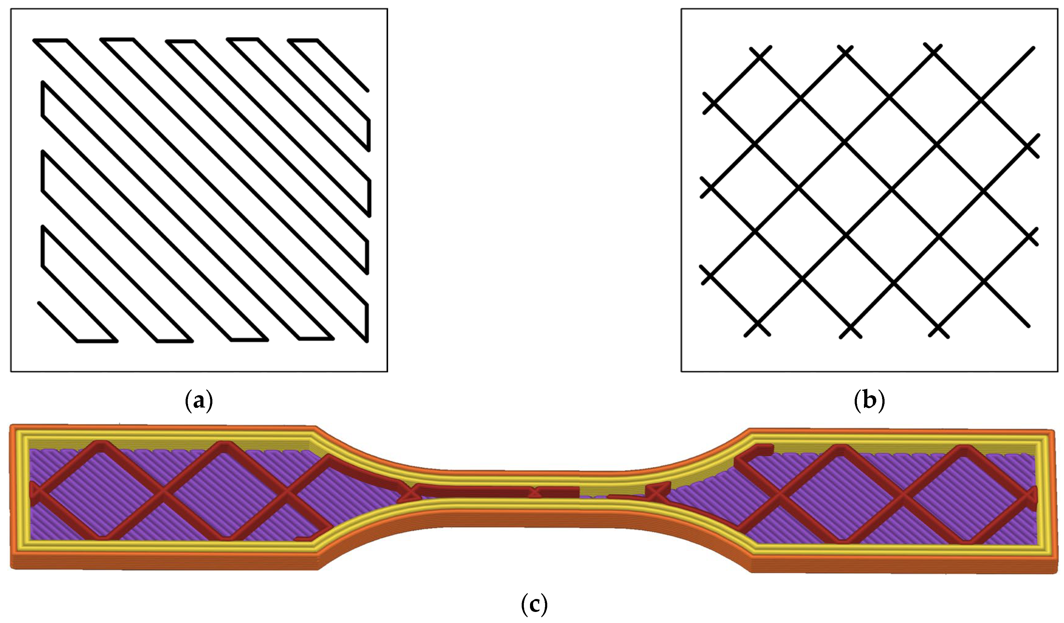 Polymers 17 03310 g002