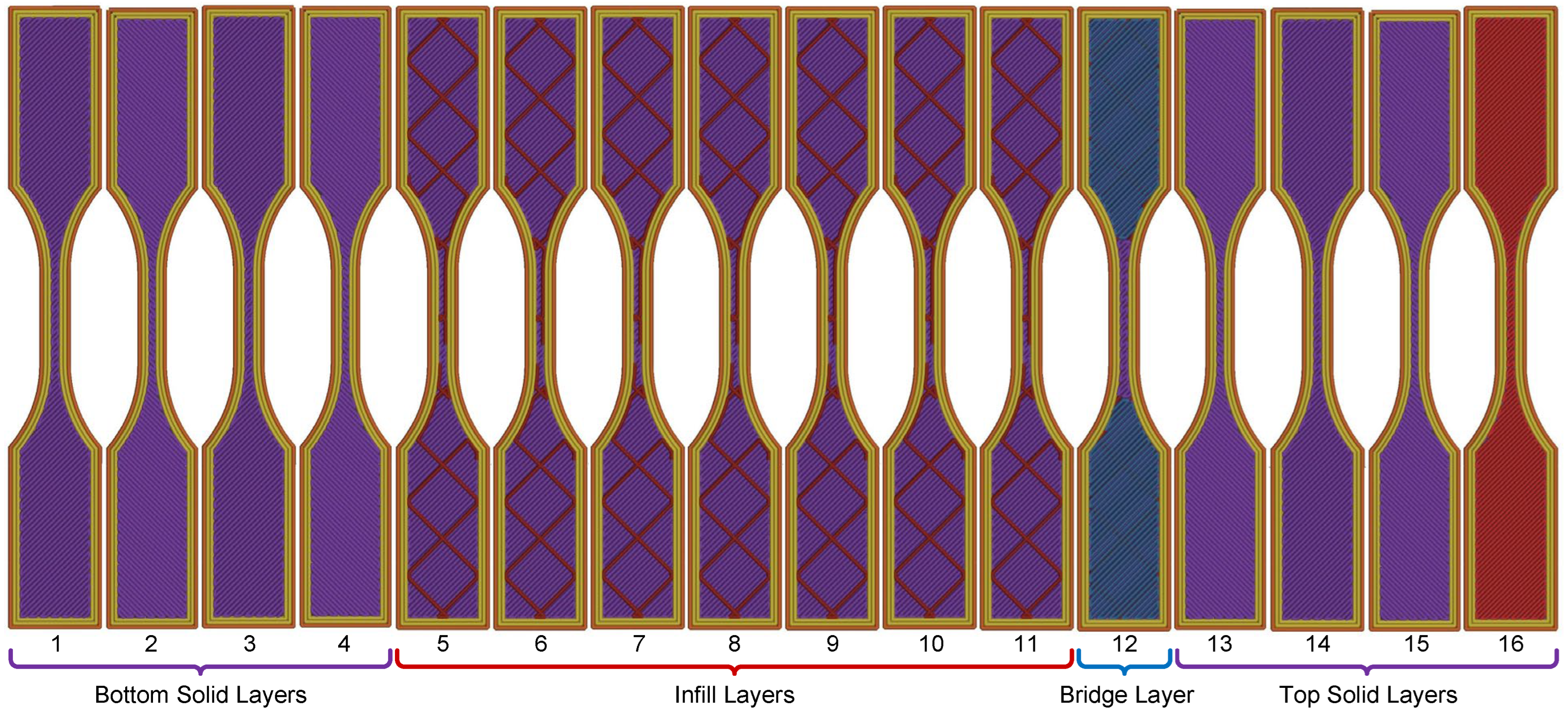 Polymers 17 03310 g003