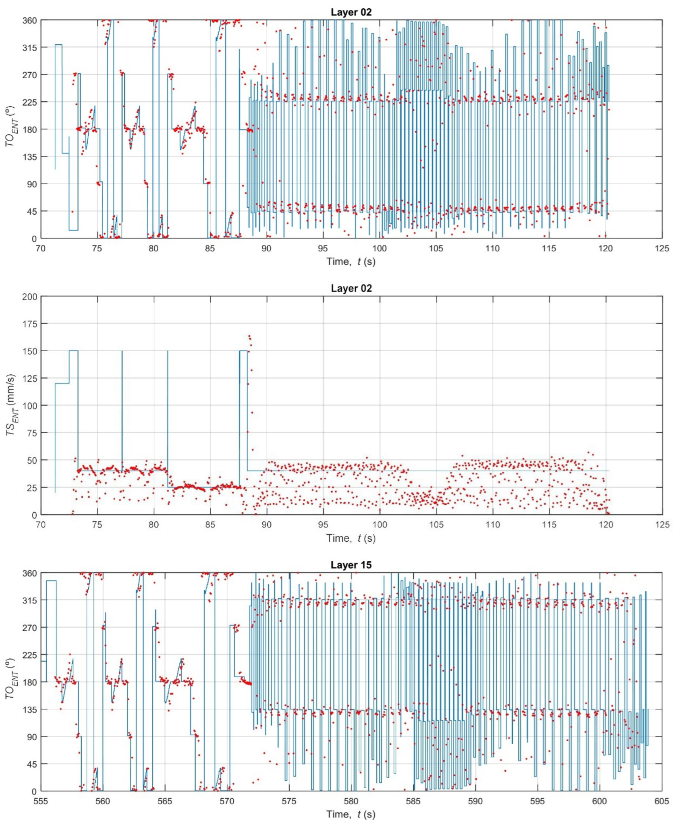 Polymers 17 03310 g017a
