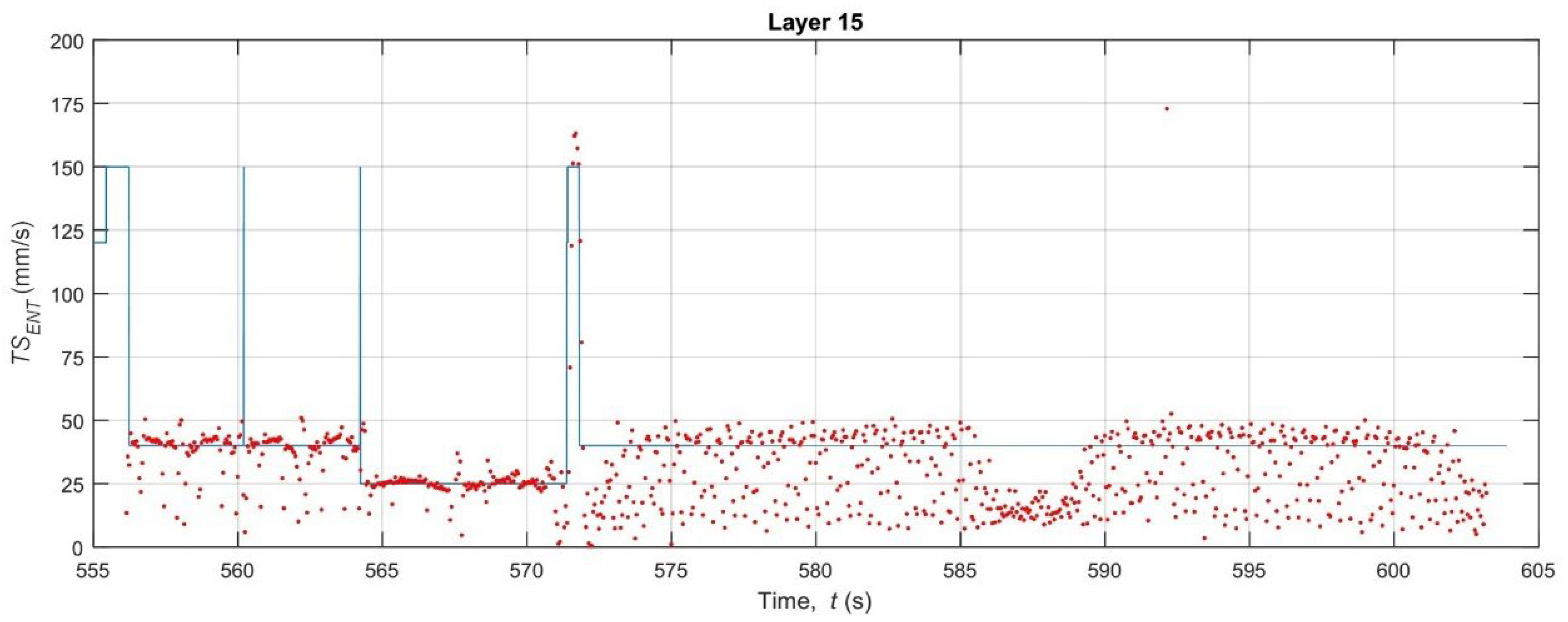 Polymers 17 03310 g017b