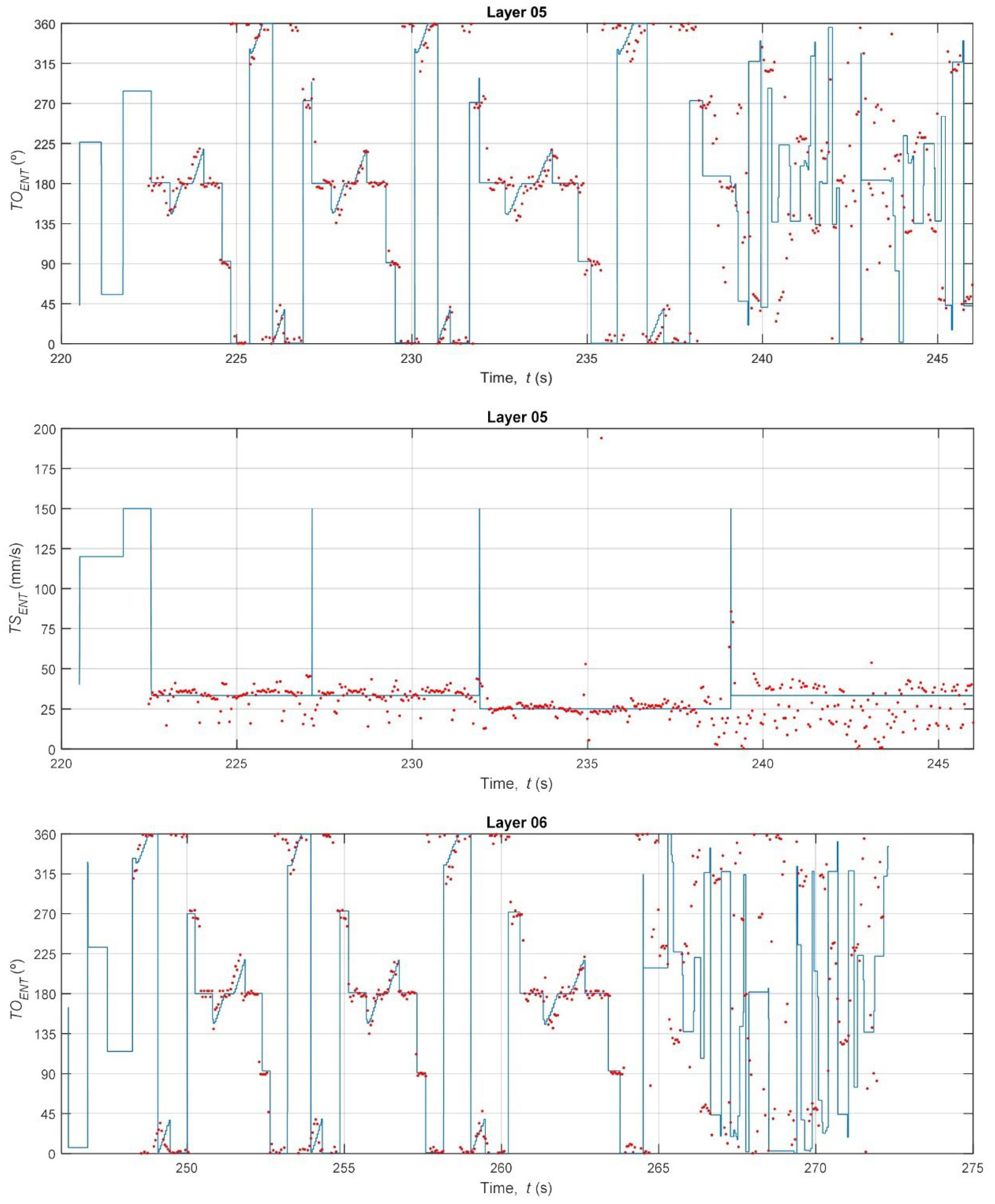 Polymers 17 03310 g018a
