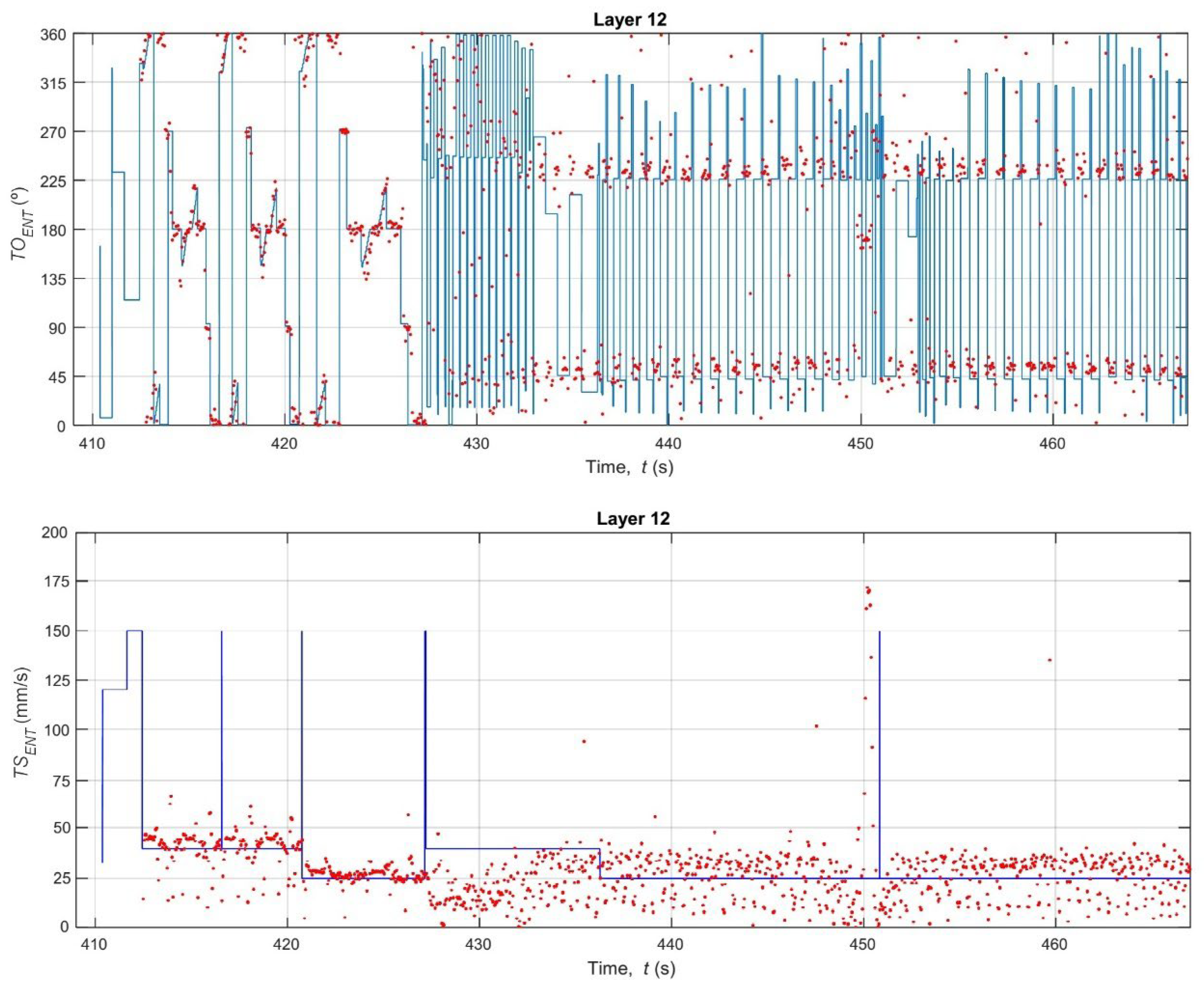 Polymers 17 03310 g019