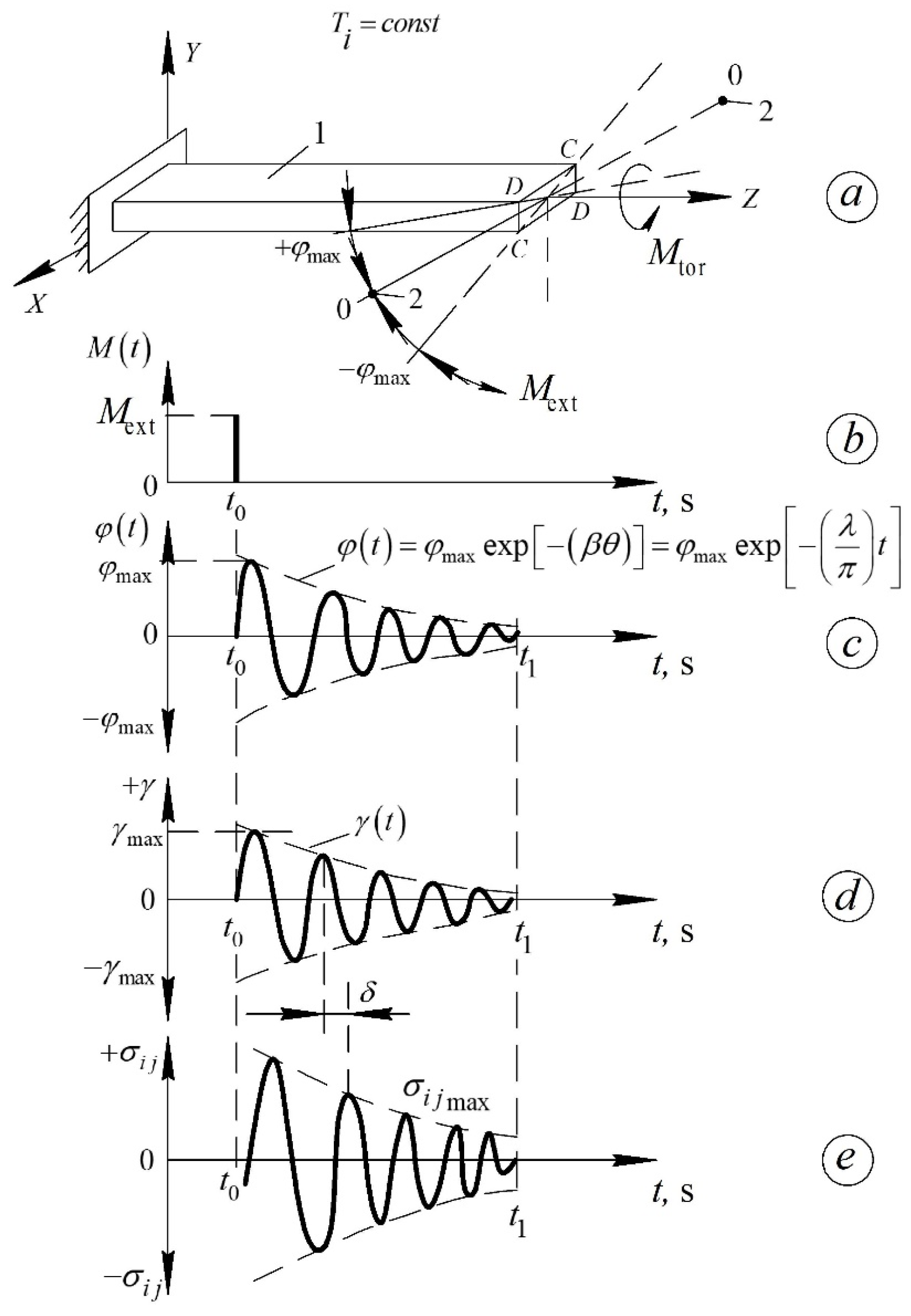 Polymers 17 03318 g006 Polymers 17 03318 g006