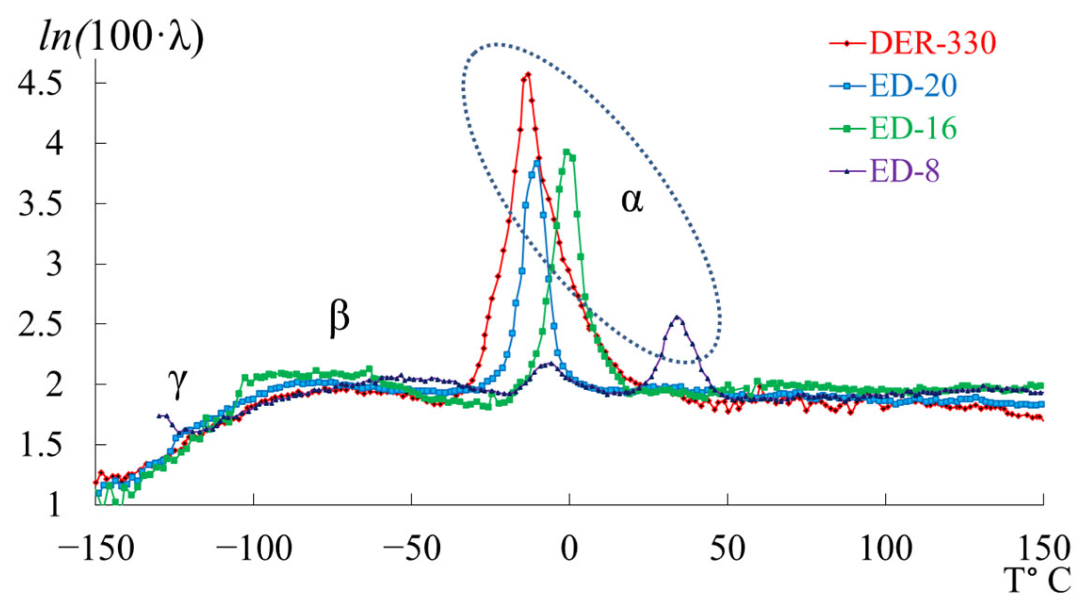 Polymers 17 03318 g008 Polymers 17 03318 g008