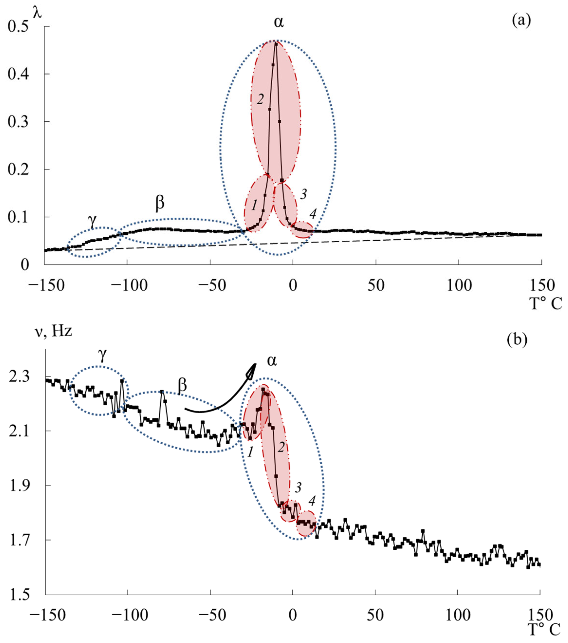 Polymers 17 03318 g012 Polymers 17 03318 g012