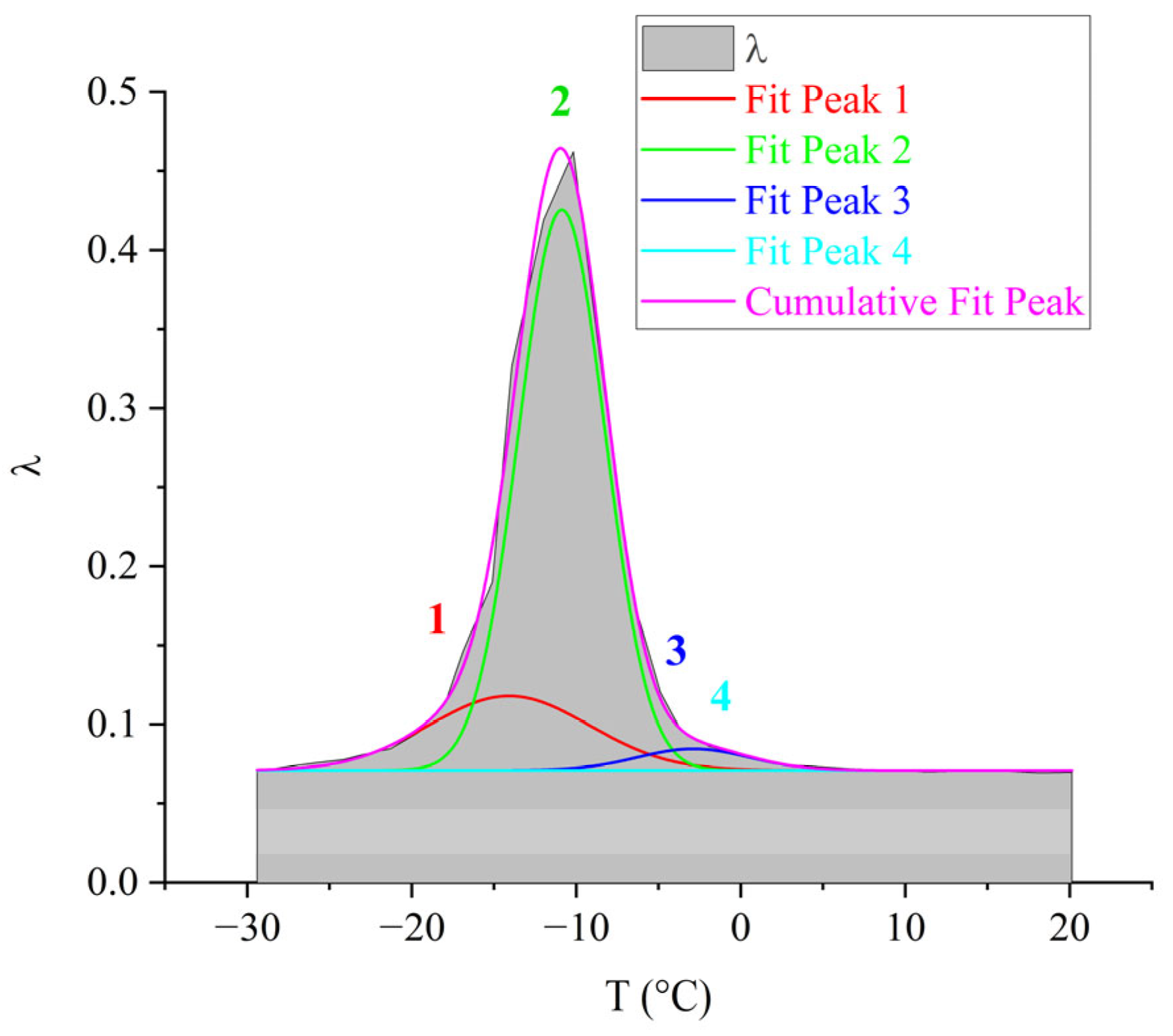 Polymers 17 03318 g013 Polymers 17 03318 g013