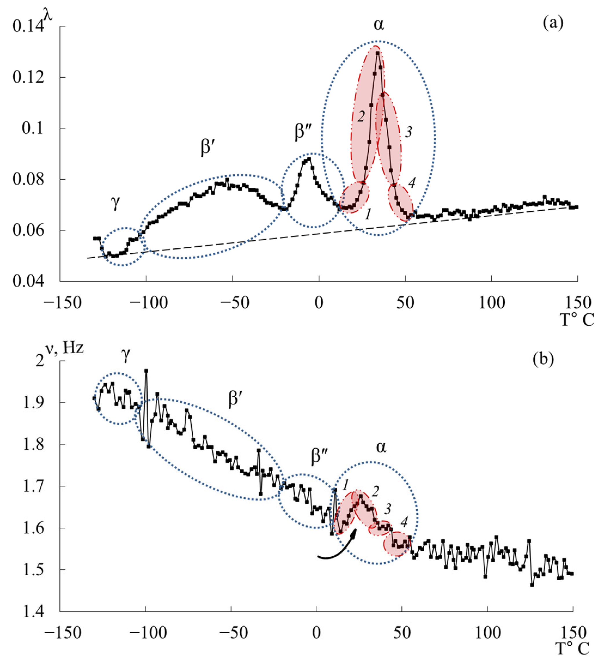Polymers 17 03318 g018 Polymers 17 03318 g018