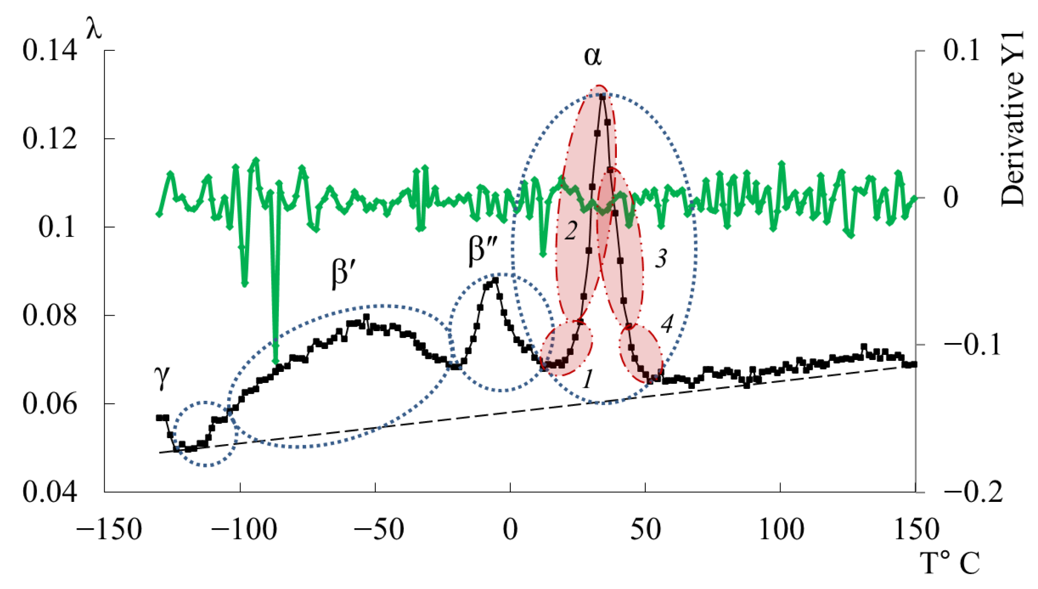 Polymers 17 03318 g020 Polymers 17 03318 g020