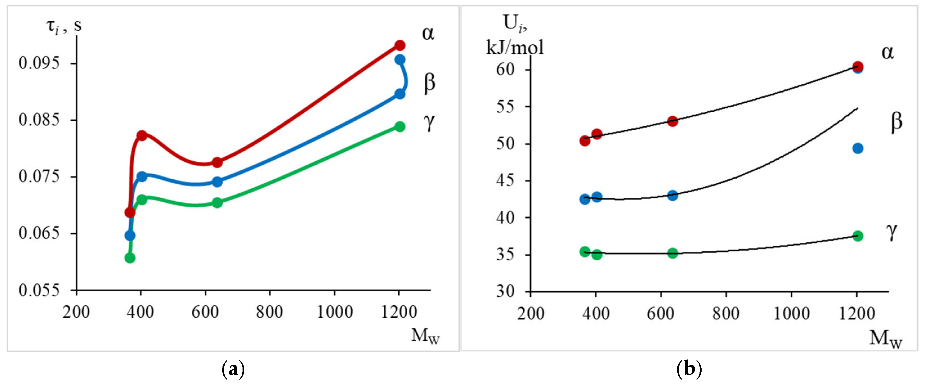 Polymers 17 03318 g021 Polymers 17 03318 g021