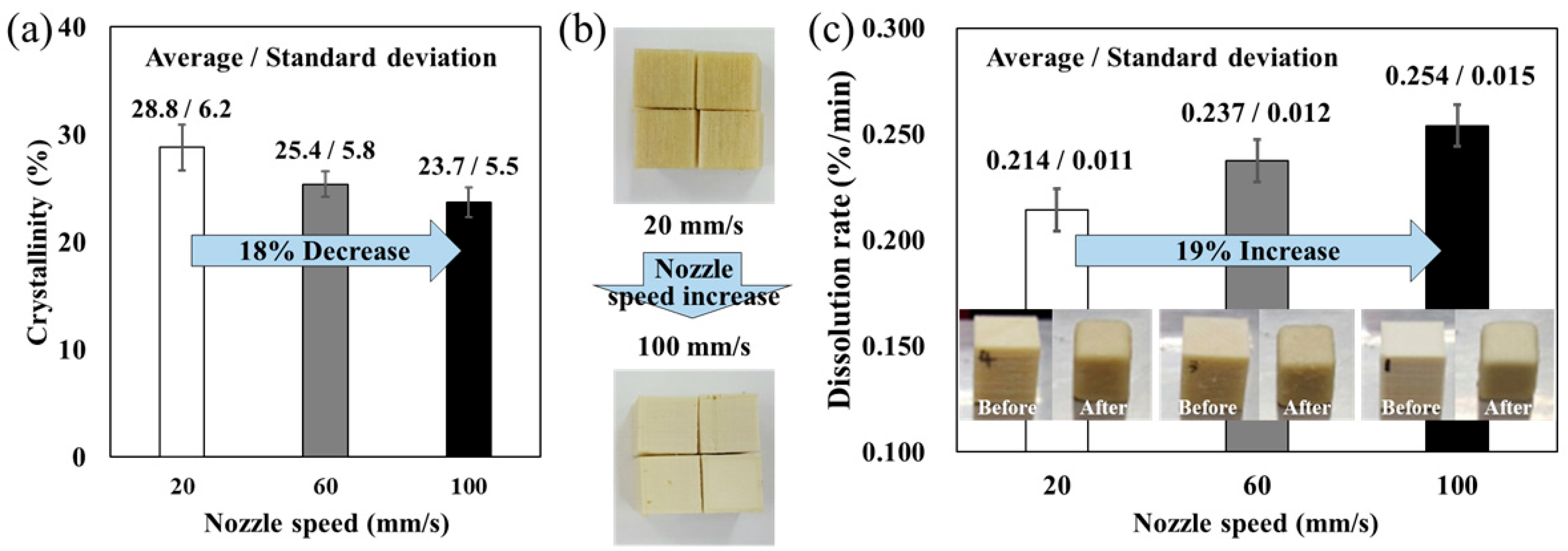 Polymers 17 03320 g002