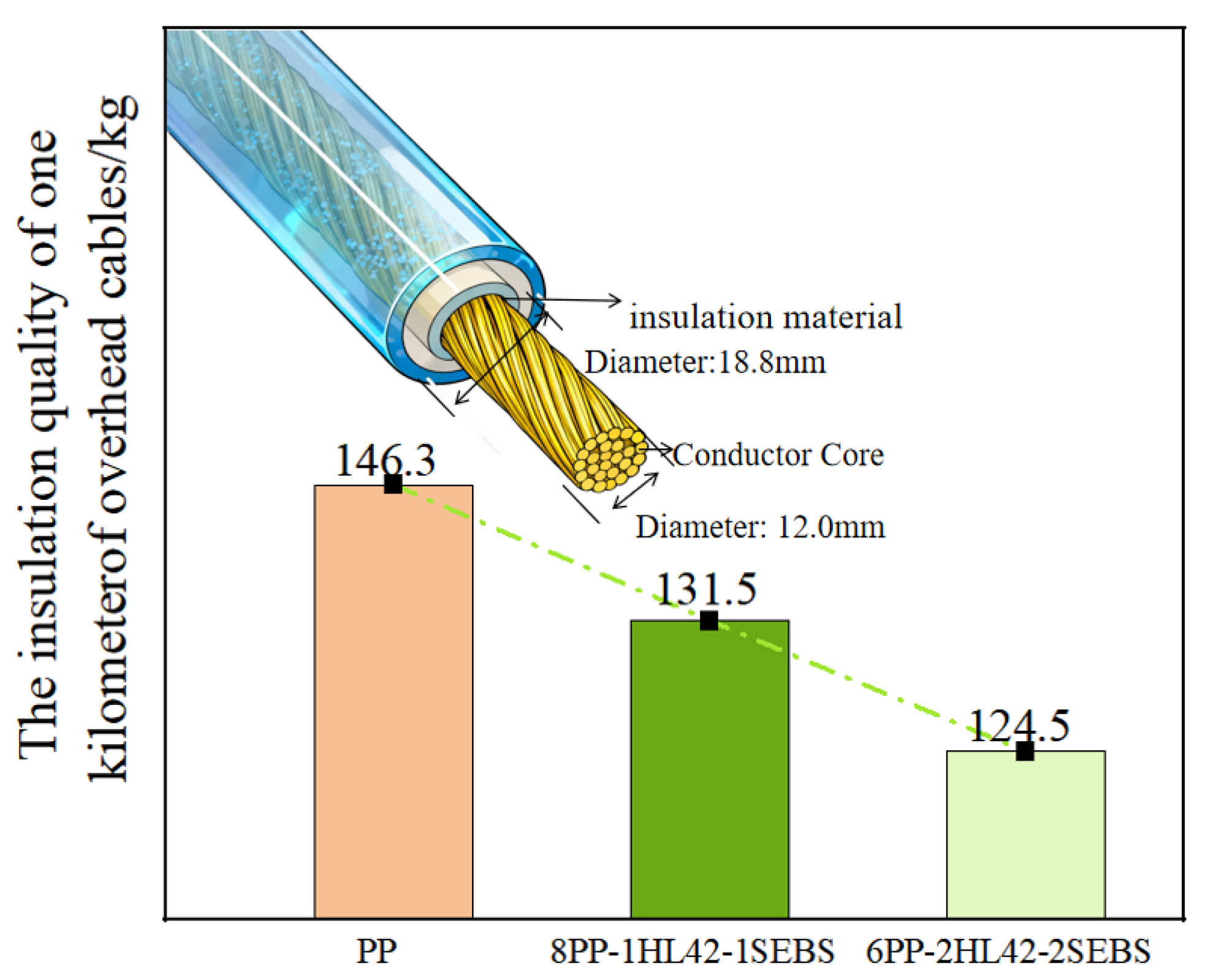 Polymers 17 03321 g008