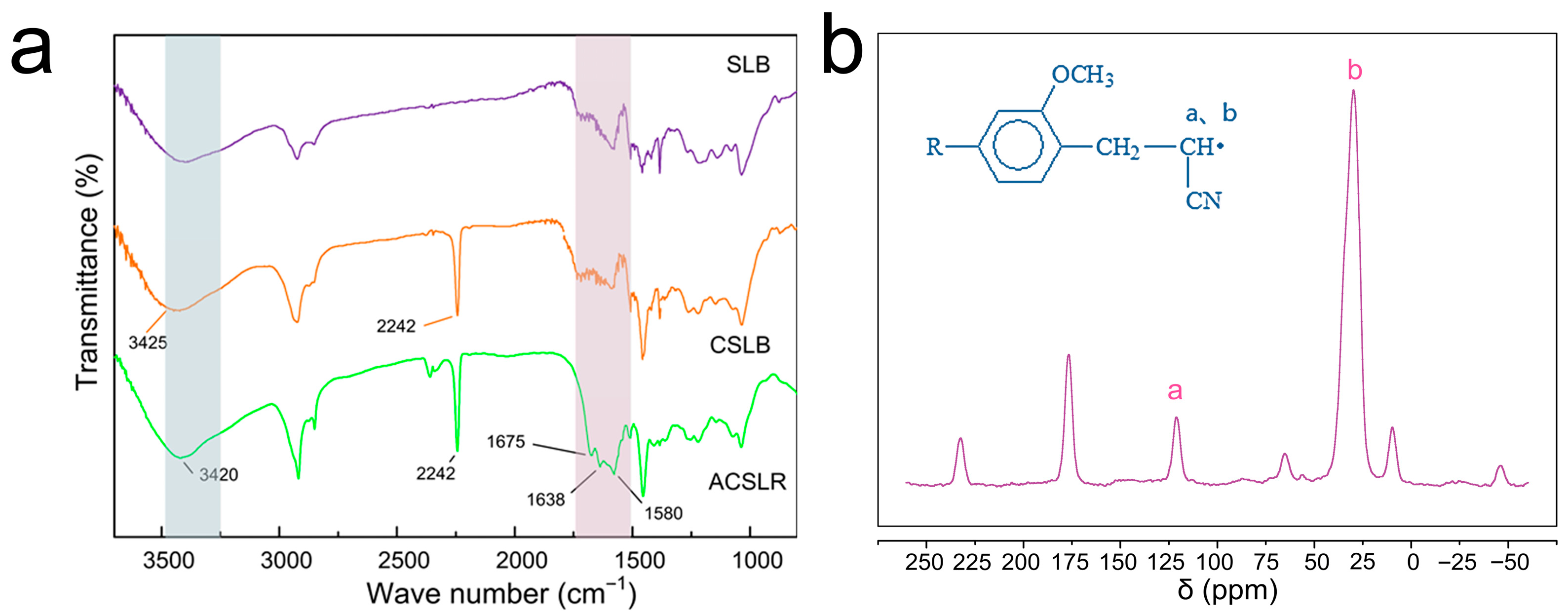 Polymers 17 03324 g003 Polymers 17 03324 g003
