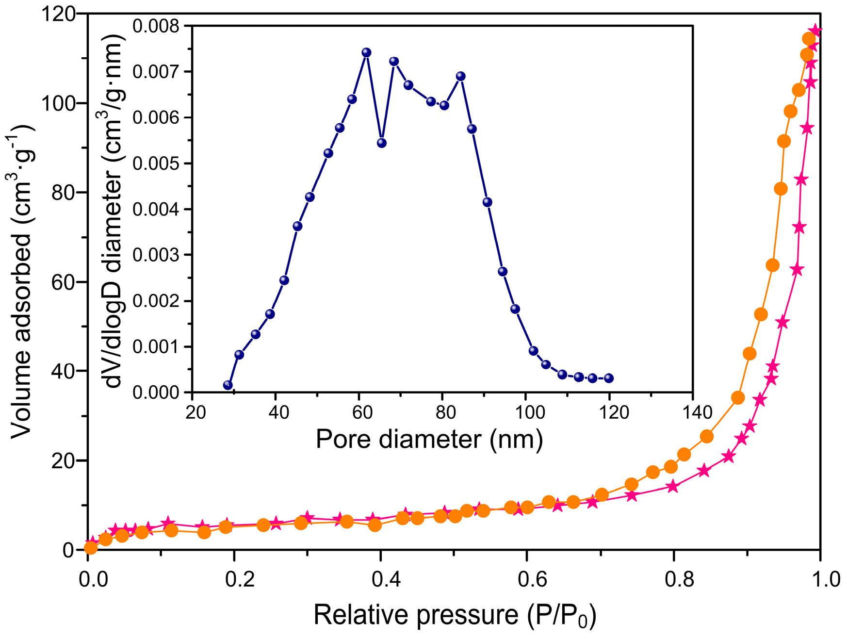 Polymers 17 03324 g004 Polymers 17 03324 g004