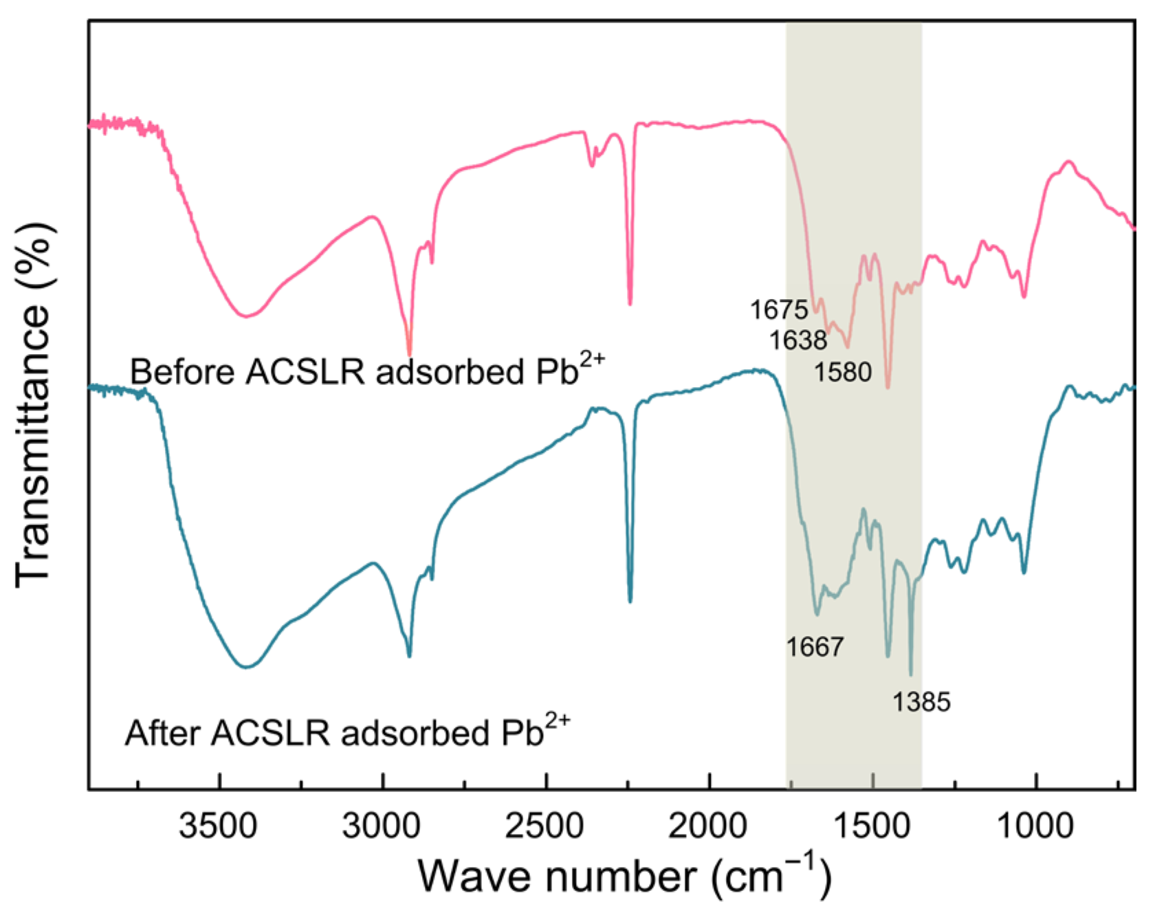 Polymers 17 03324 g005 Polymers 17 03324 g005