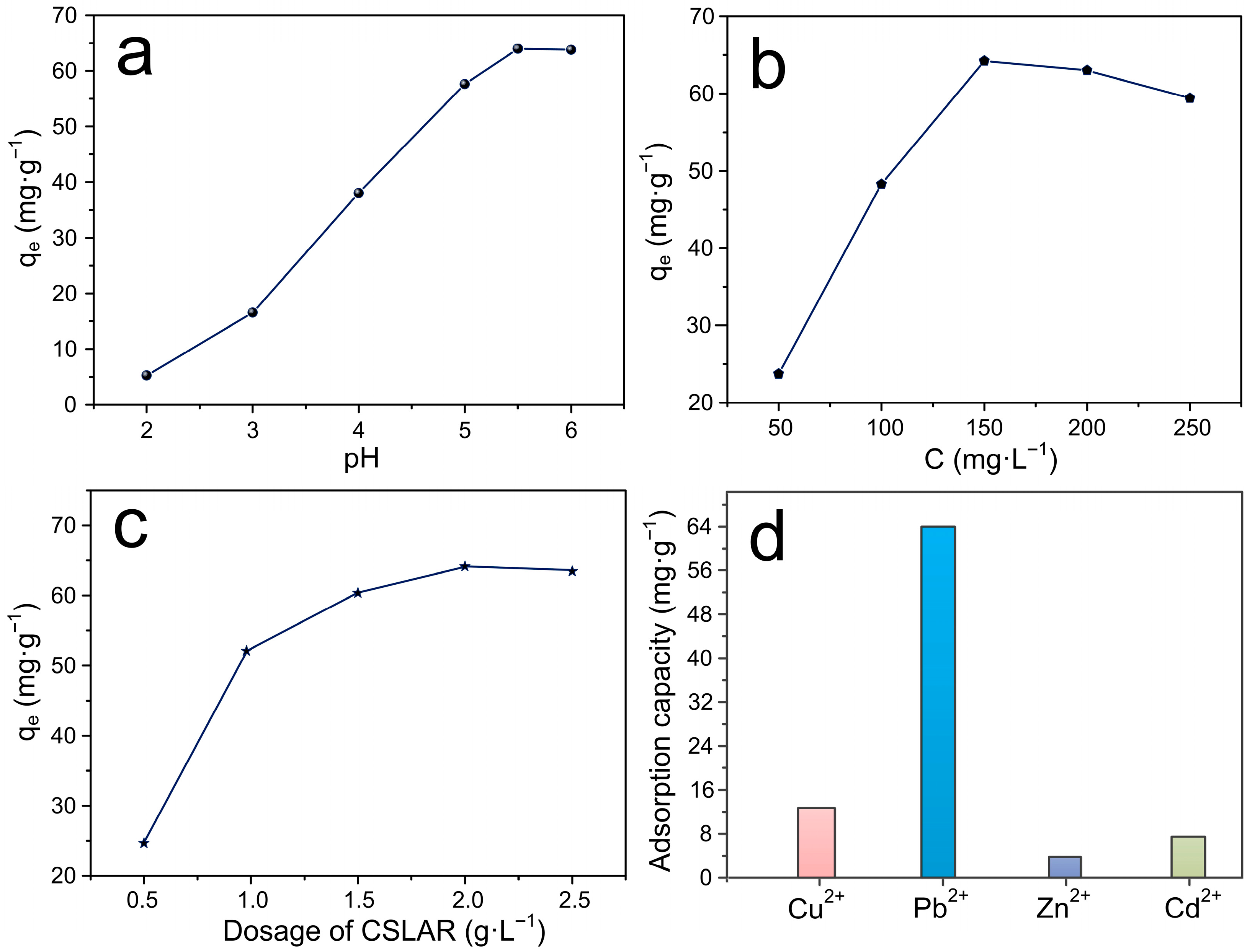 Polymers 17 03324 g006 Polymers 17 03324 g006