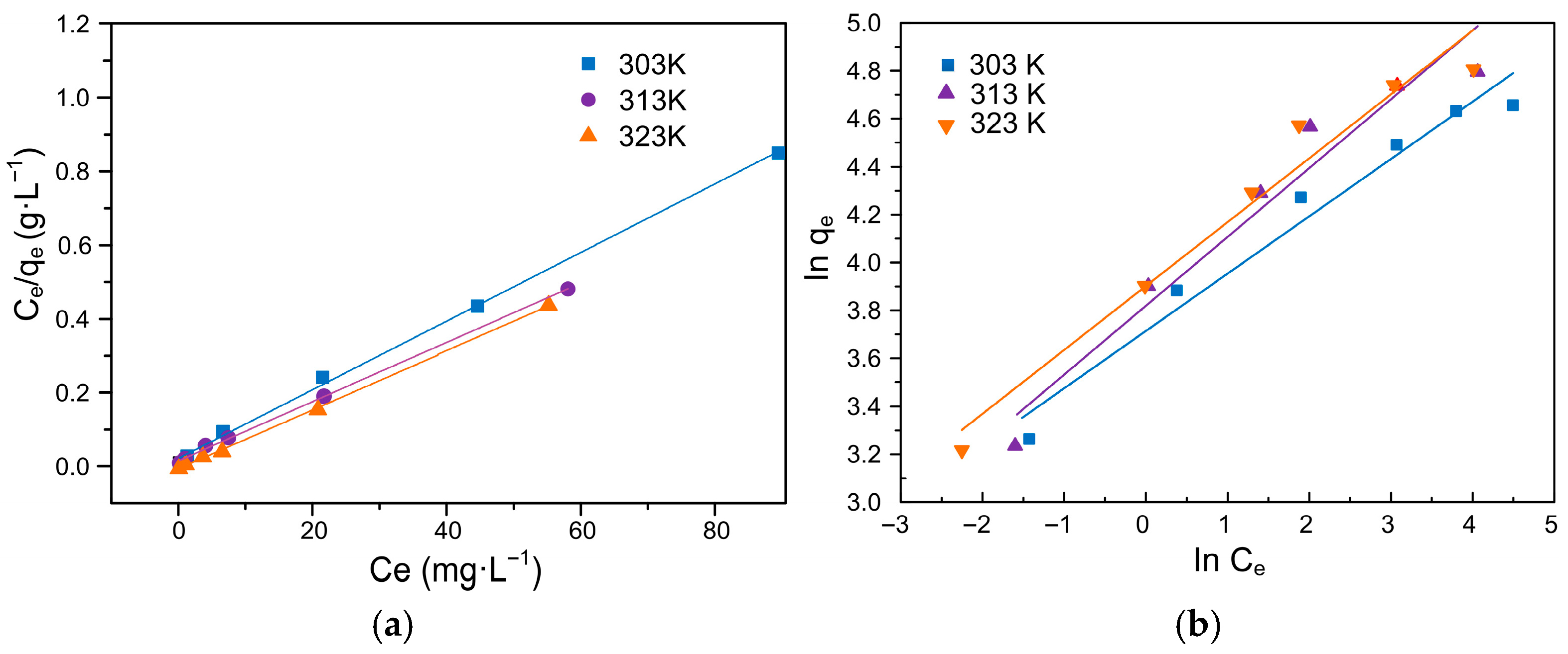 Polymers 17 03324 g008 Polymers 17 03324 g008