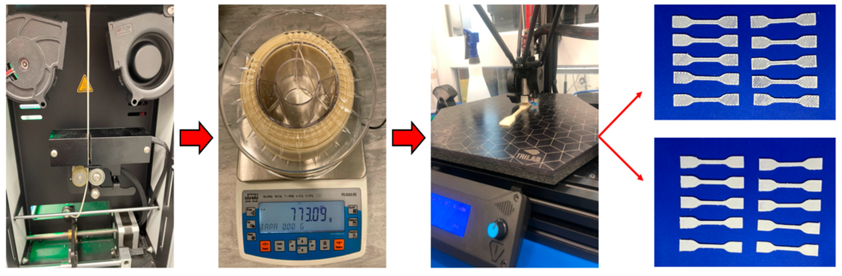 Polymers 17 03328 g002