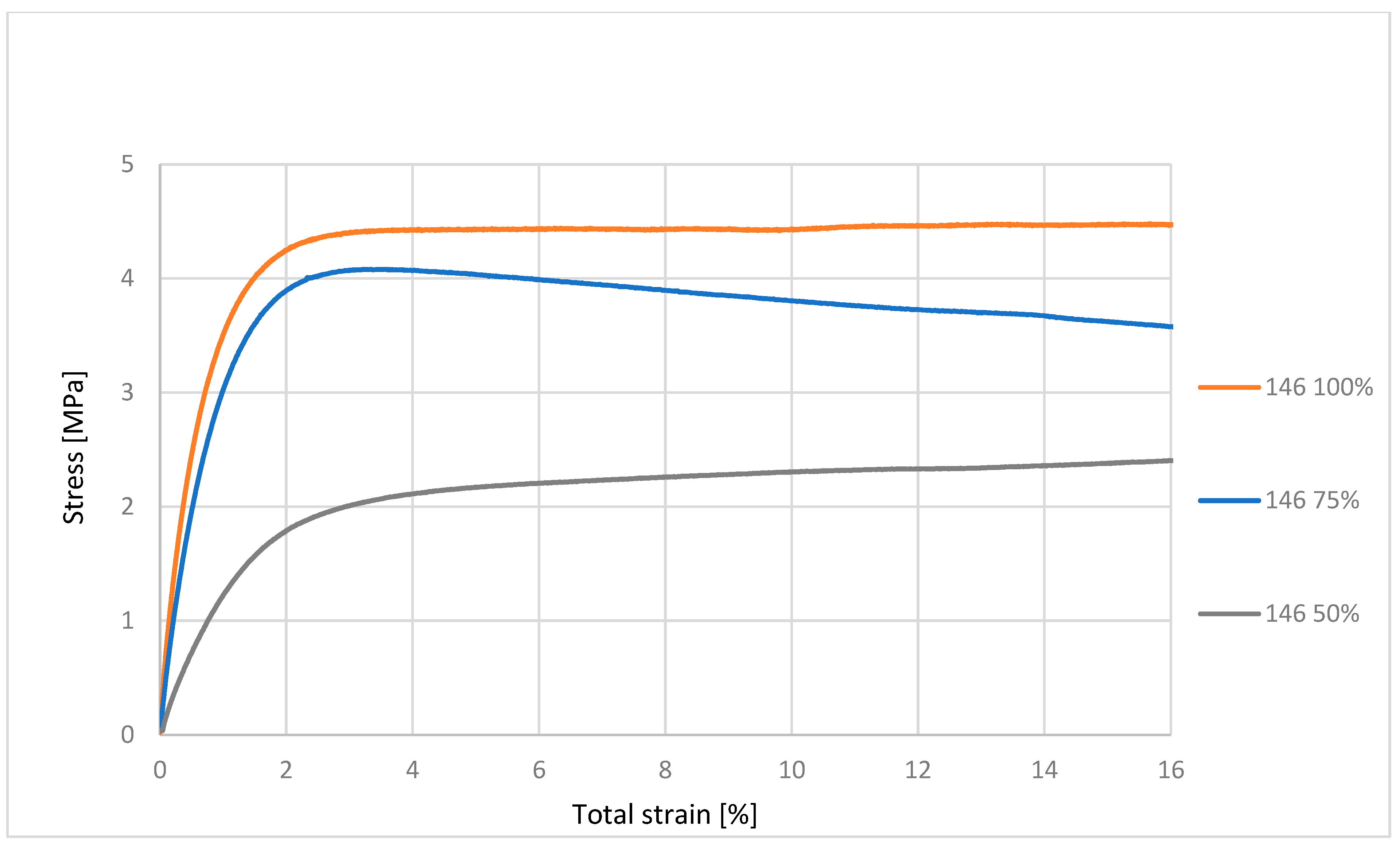 Polymers 17 03328 g004
