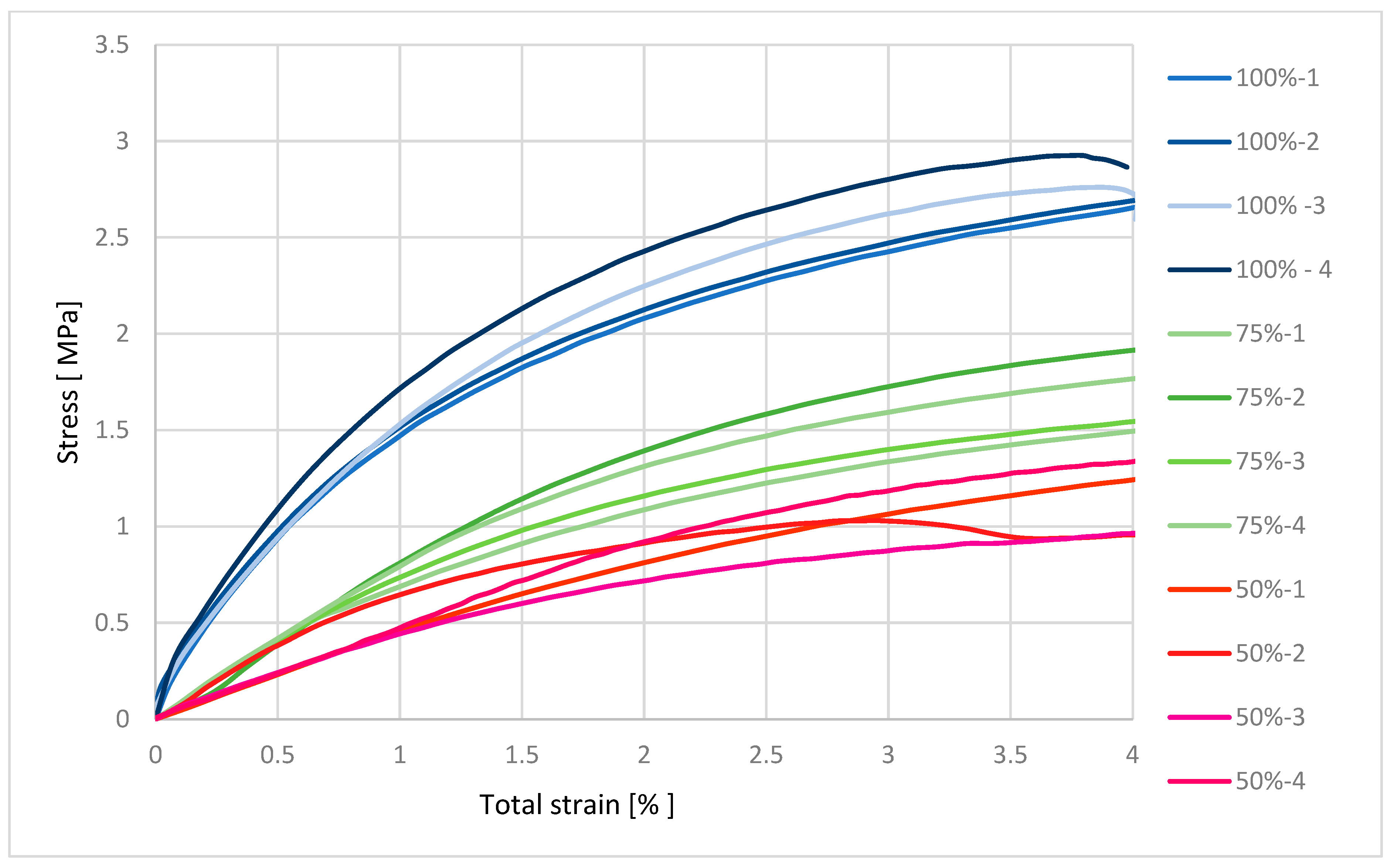 Polymers 17 03328 g005