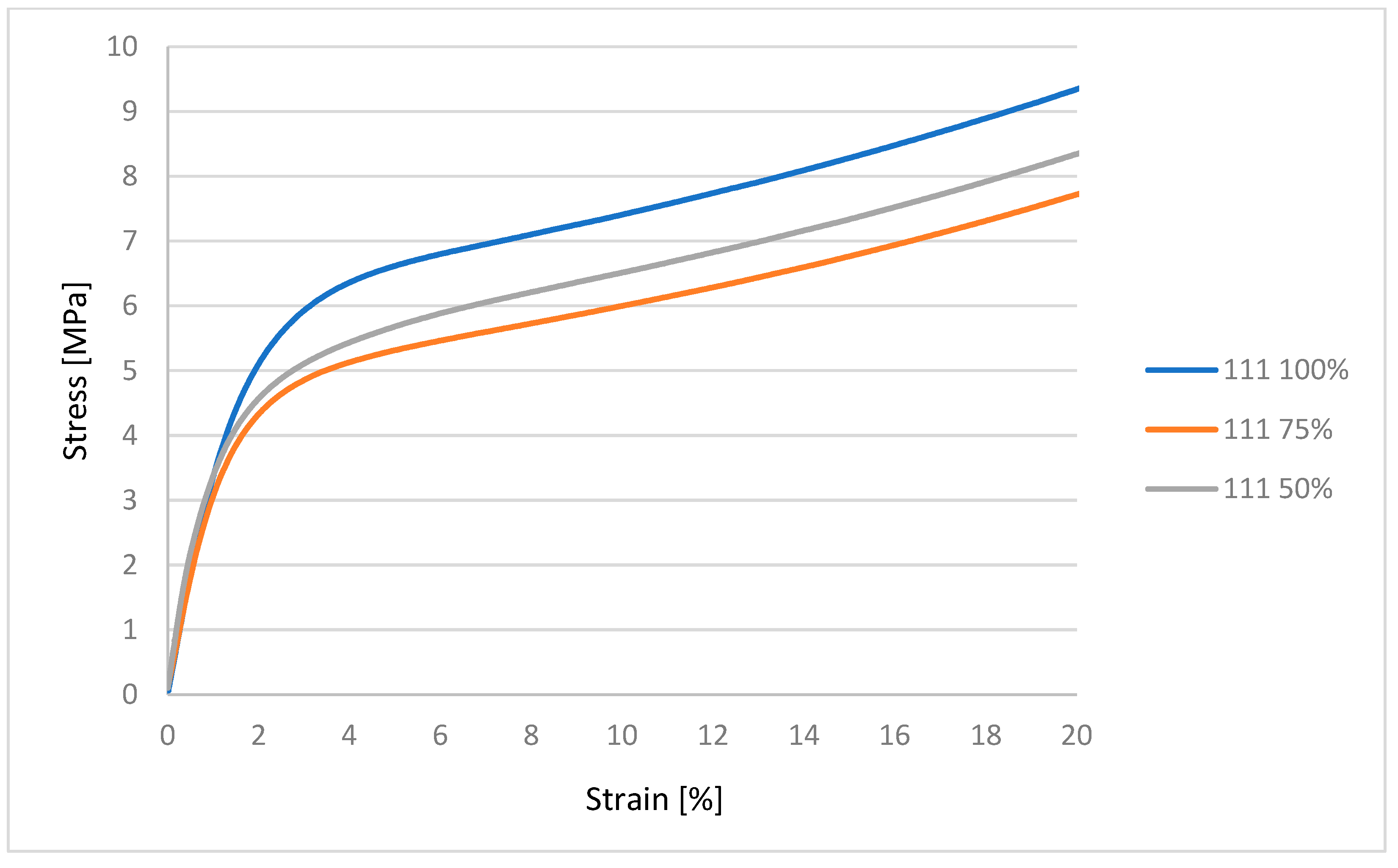 Polymers 17 03328 g006
