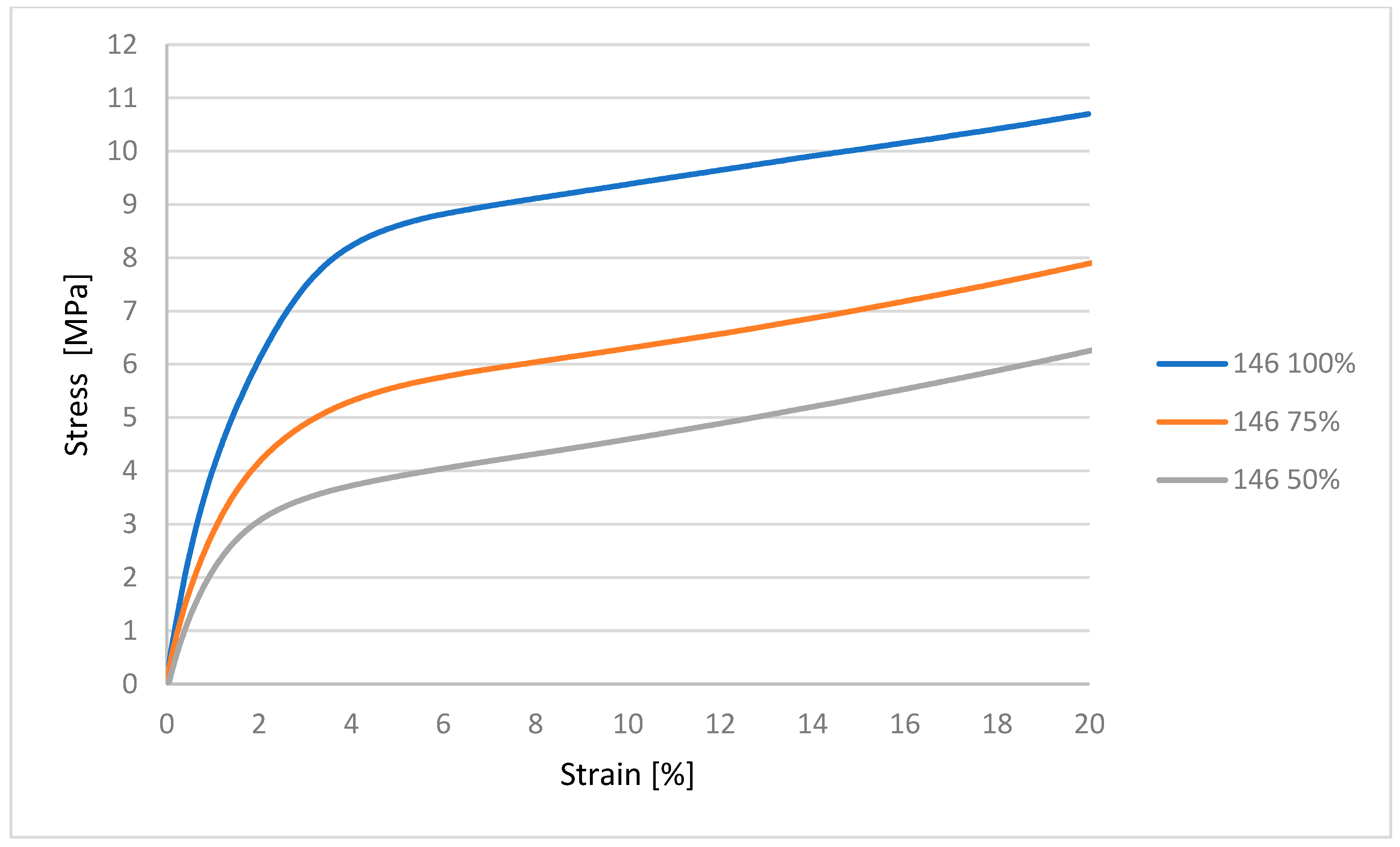 Polymers 17 03328 g007