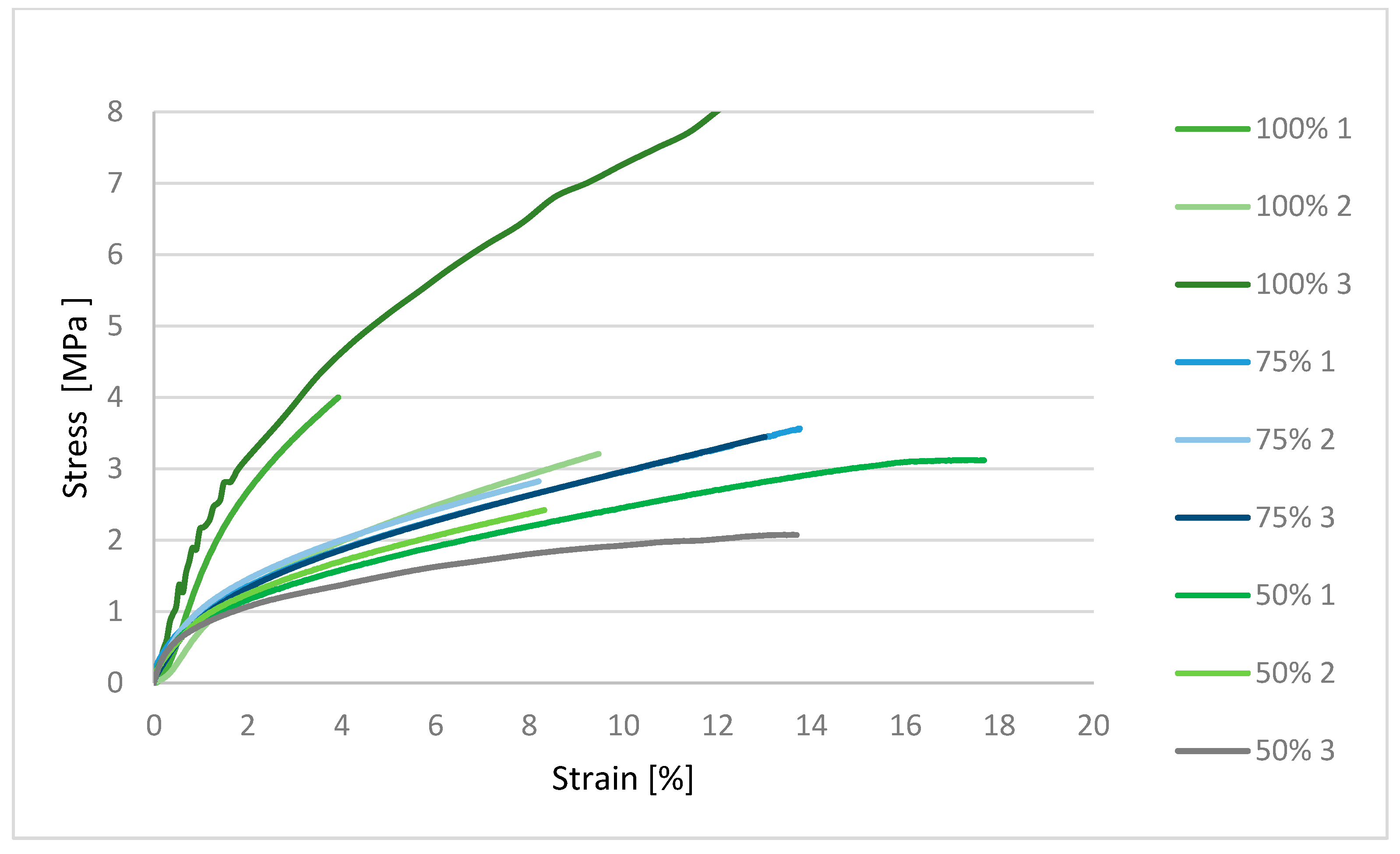 Polymers 17 03328 g008