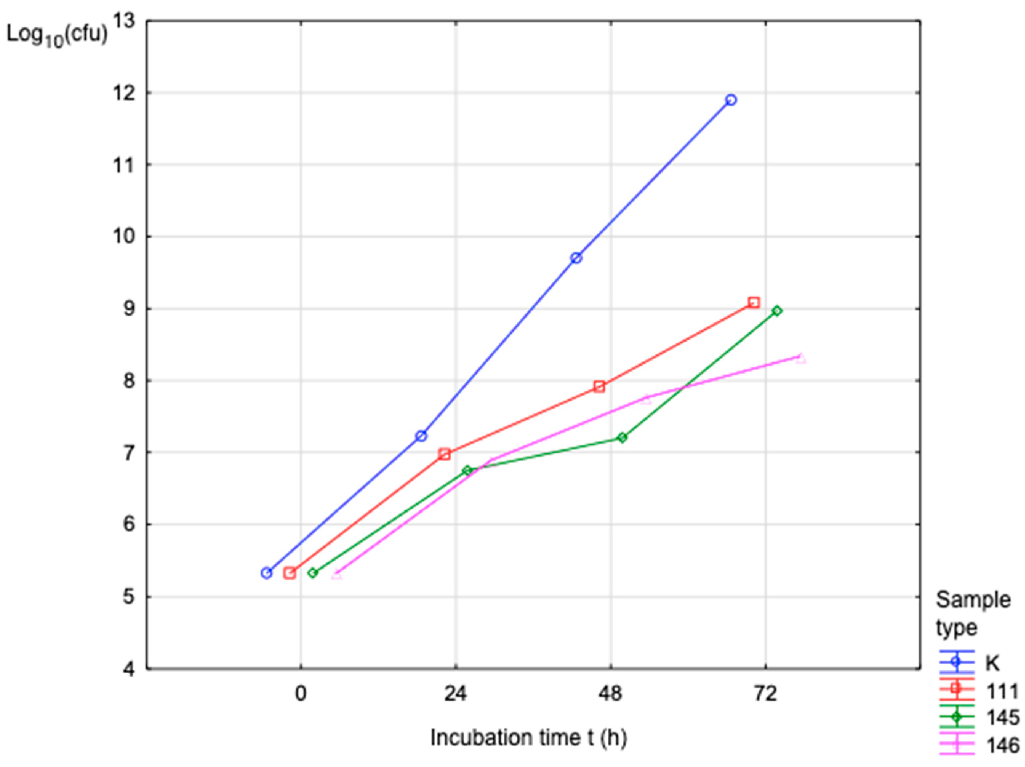 Polymers 17 03328 g010