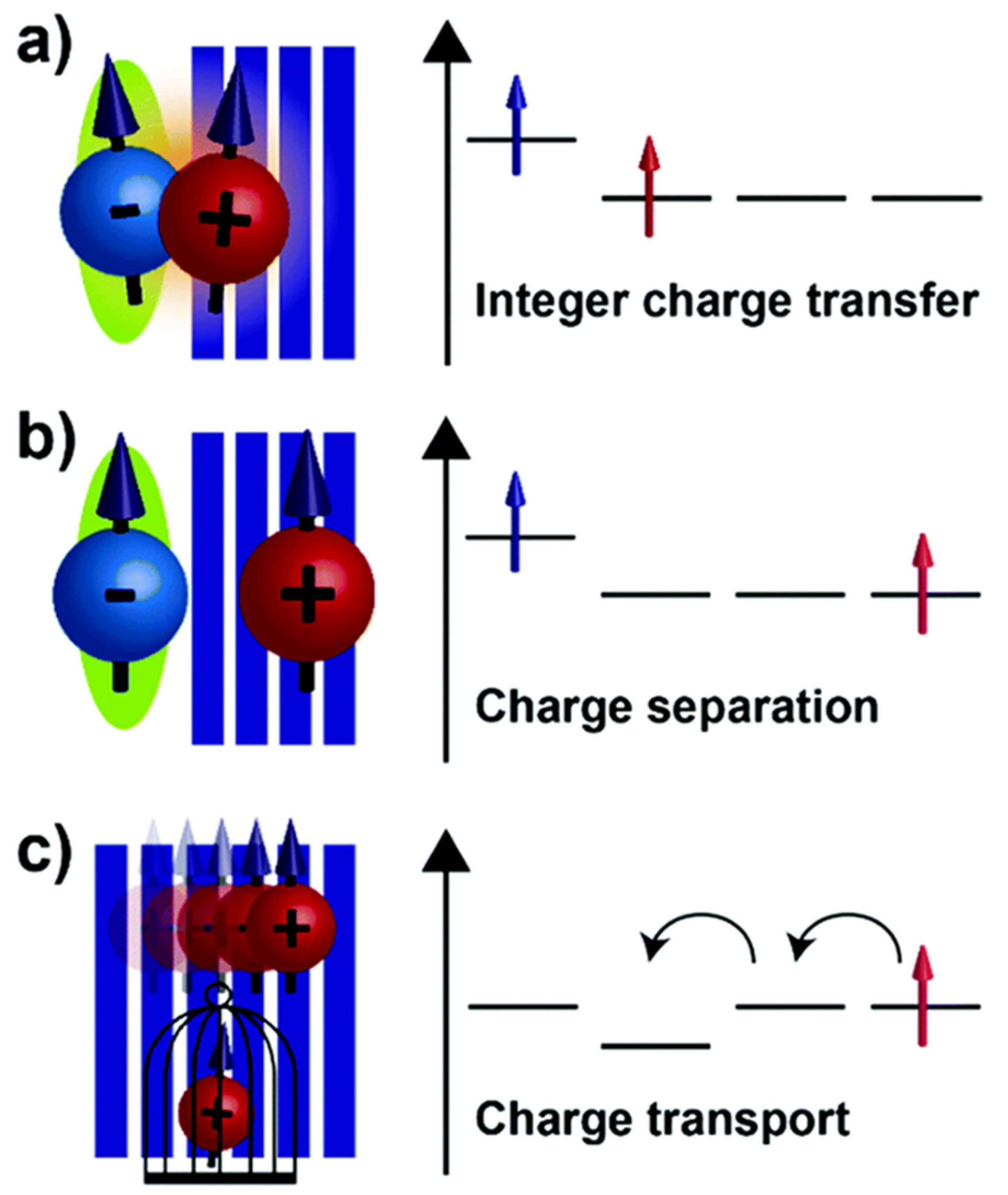 Polymers 17 03331 g002 Polymers 17 03331 g002