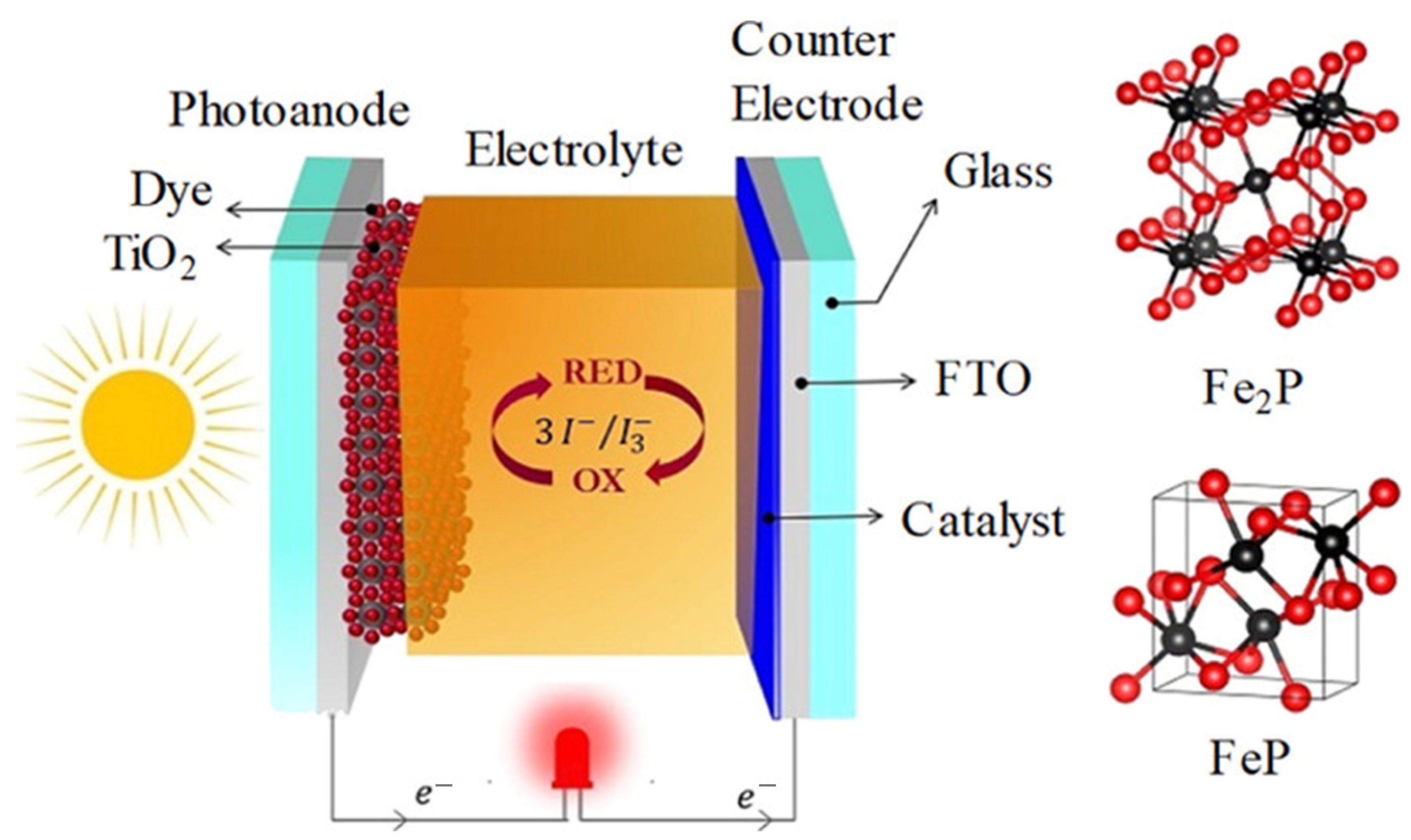 Polymers 17 03331 g006 Polymers 17 03331 g006