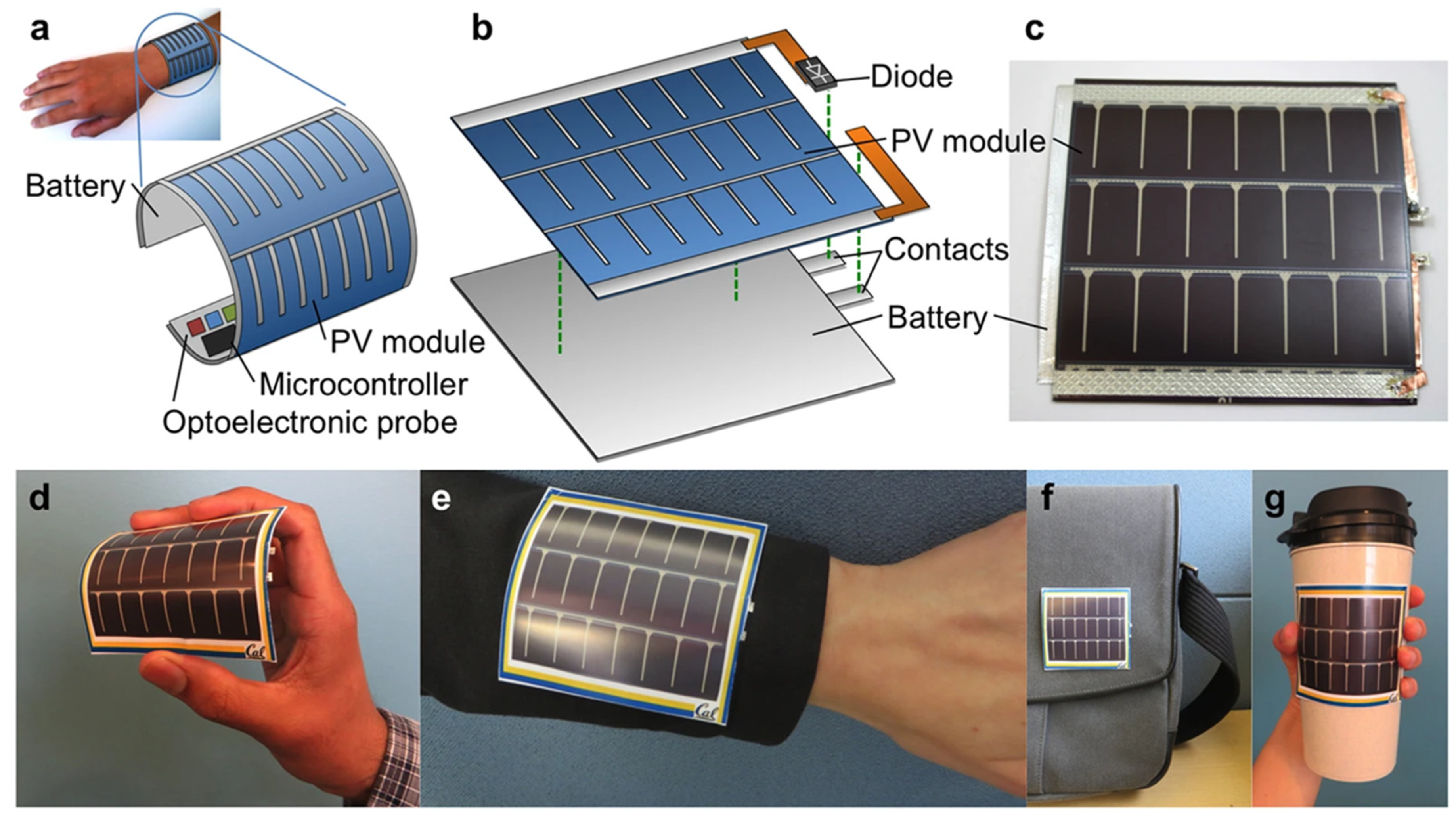 Polymers 17 03331 g011 Polymers 17 03331 g011