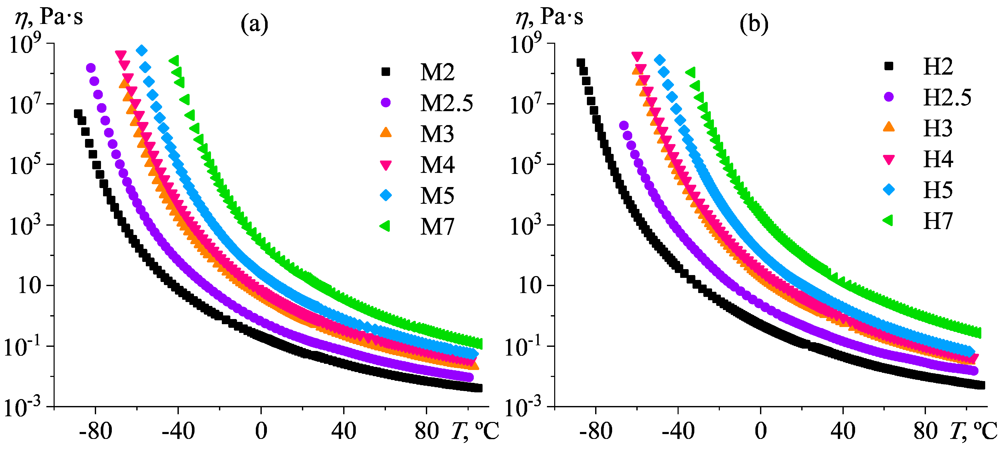 Polymers 17 03333 g003 Polymers 17 03333 g003