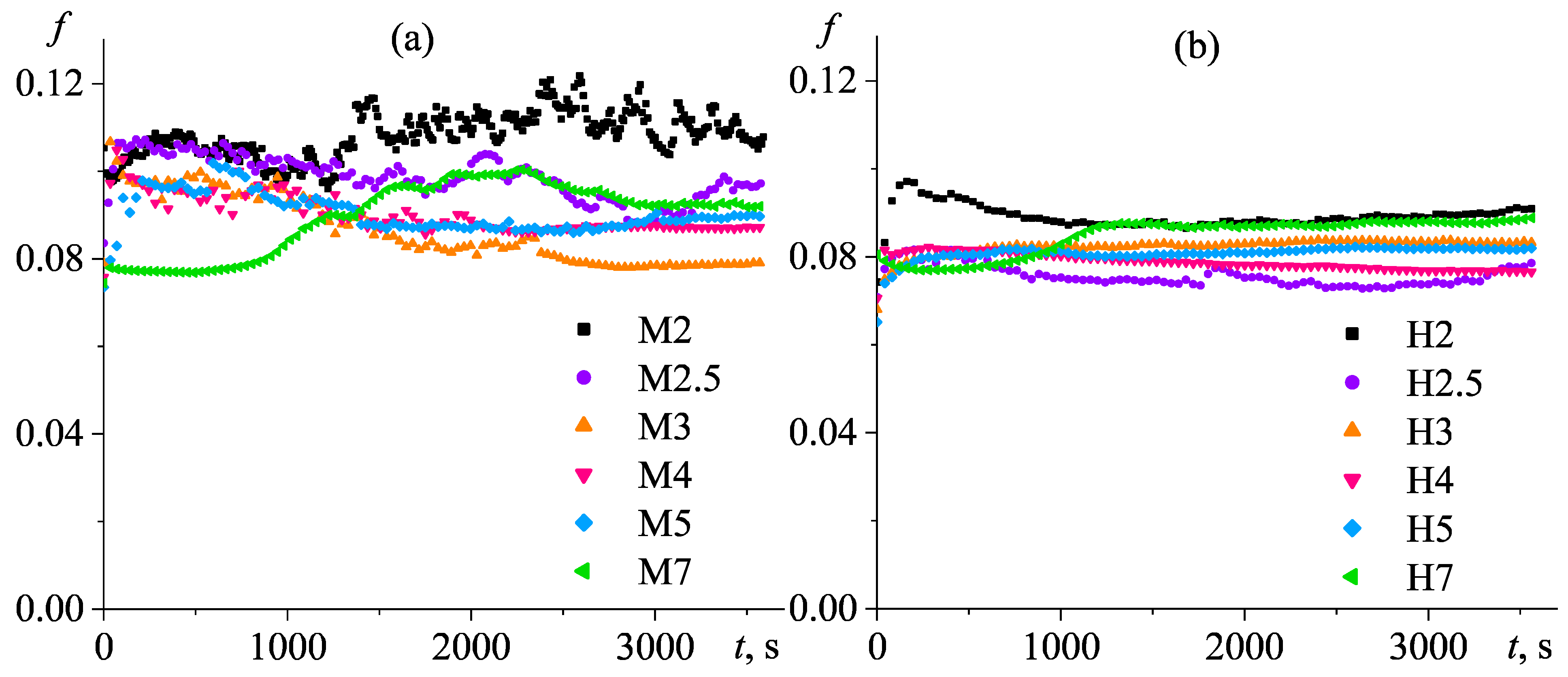 Polymers 17 03333 g006 Polymers 17 03333 g006