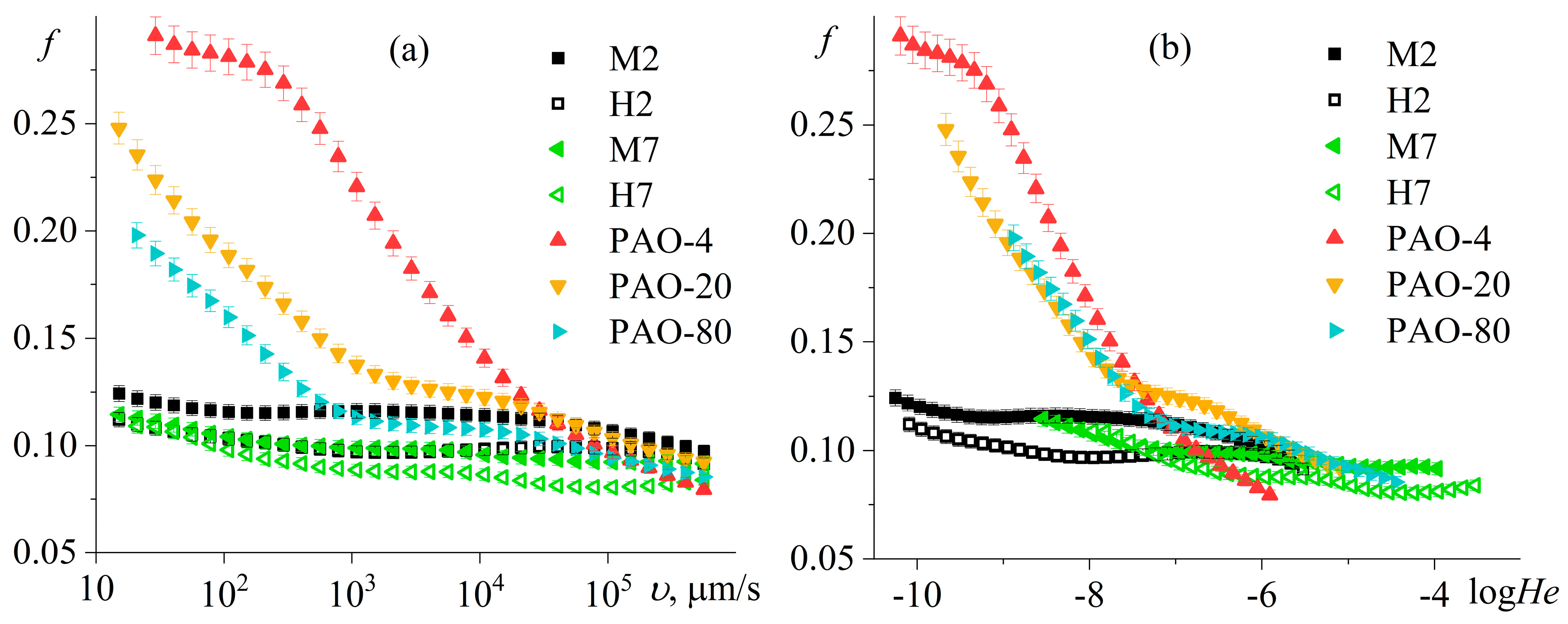 Polymers 17 03333 g007 Polymers 17 03333 g007