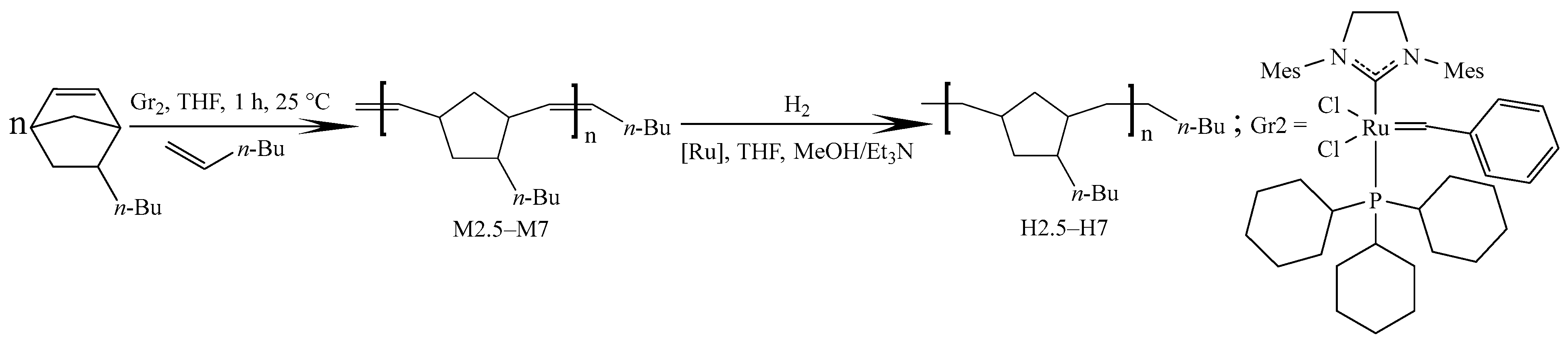 Polymers 17 03333 sch001 Polymers 17 03333 sch001