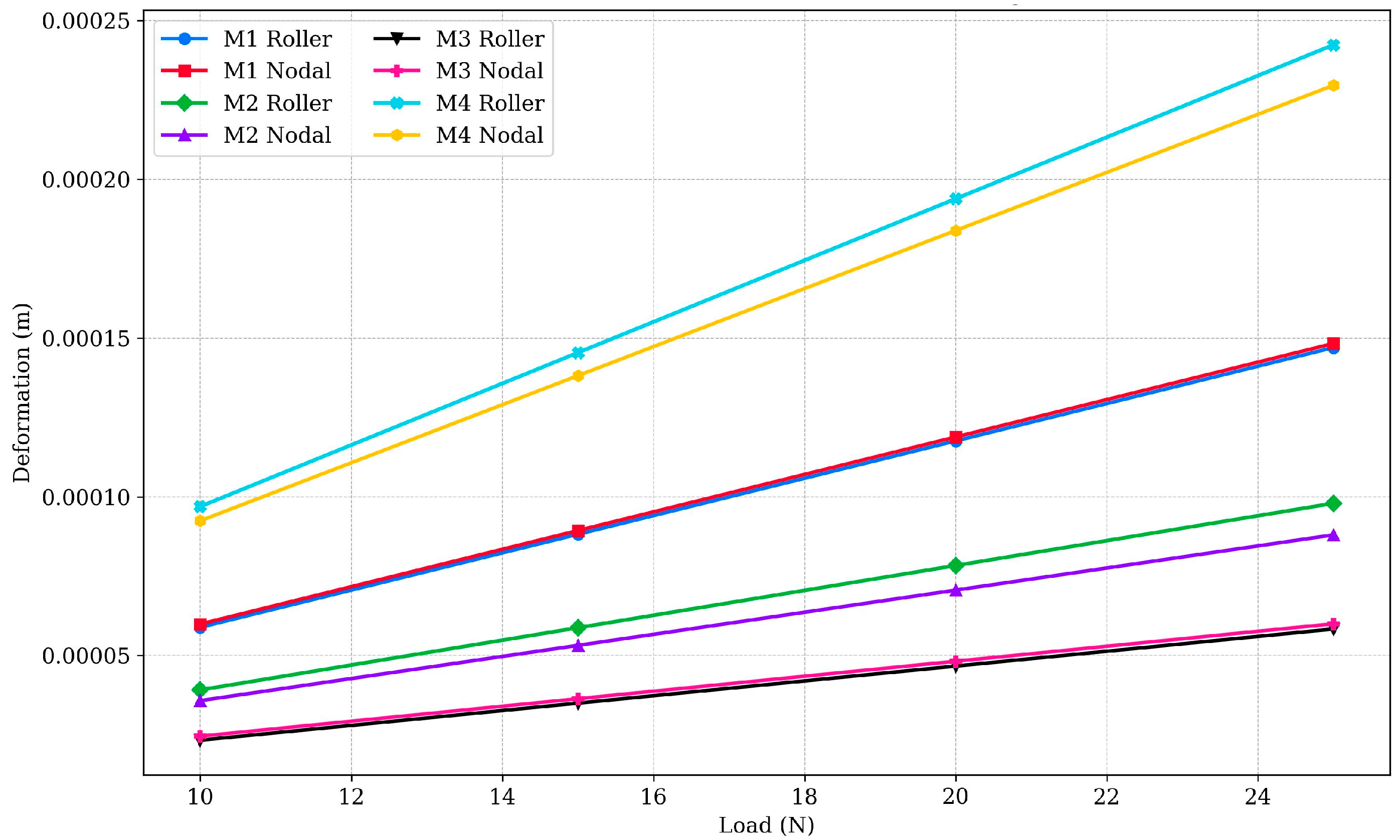 Polymers 17 03336 g002